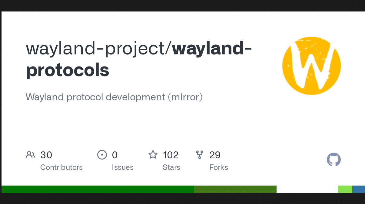 Wayland-Protocols versão 1.22 chega com suporte de locação de objetos DRM para VR HMDs