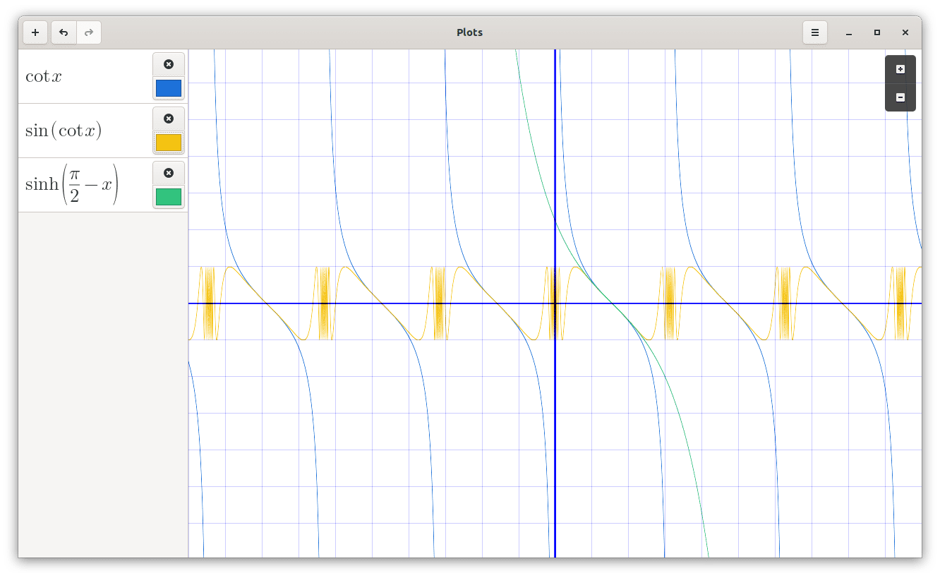 como-instalar-o-plots-um-plotador-de-graficos-no-ubuntu-fedora-debian-e-opensuse