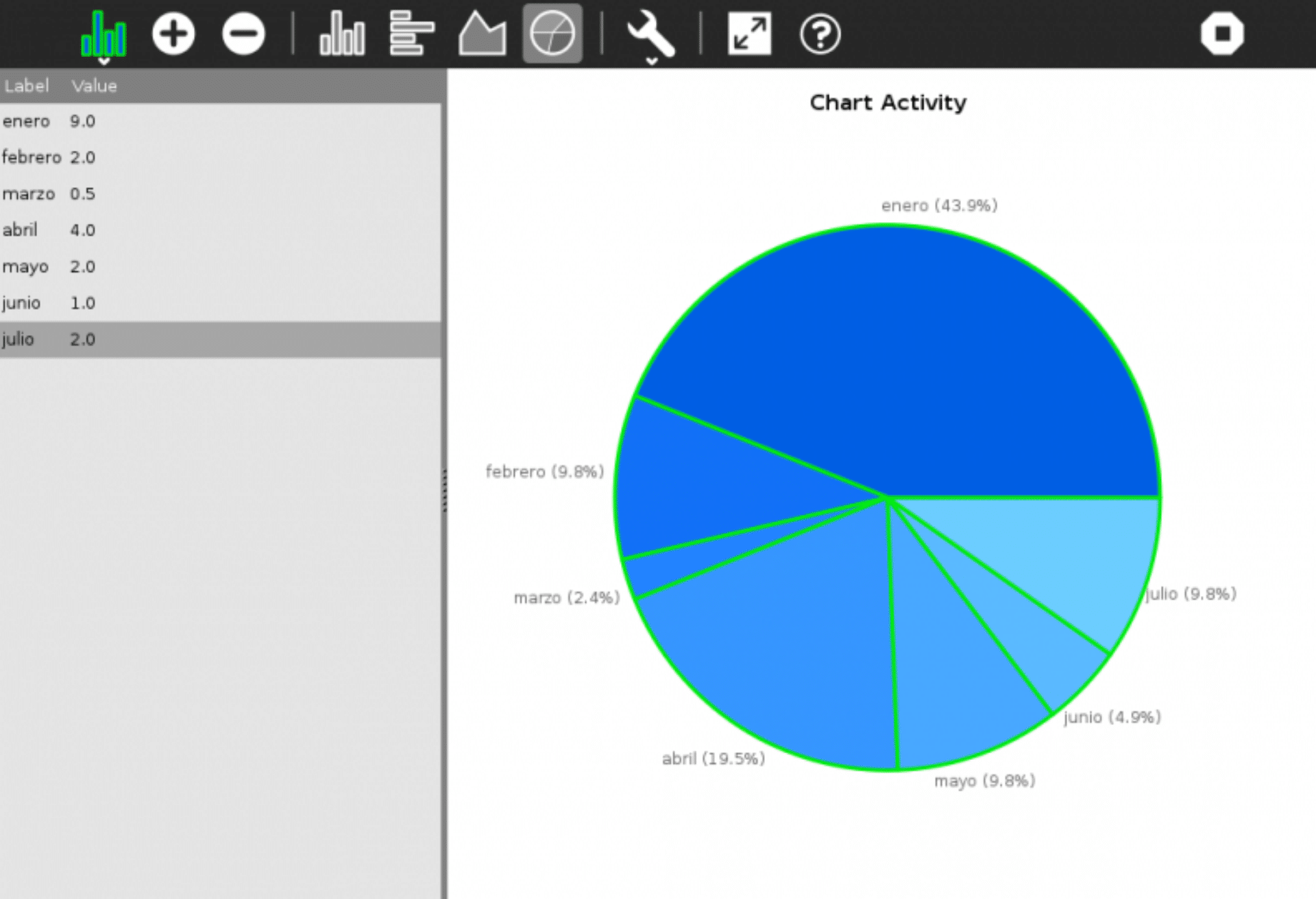 como-instalar-o-chart-um-criador-de-graficos-no-ubuntu-fedora-debian-e-opensuse