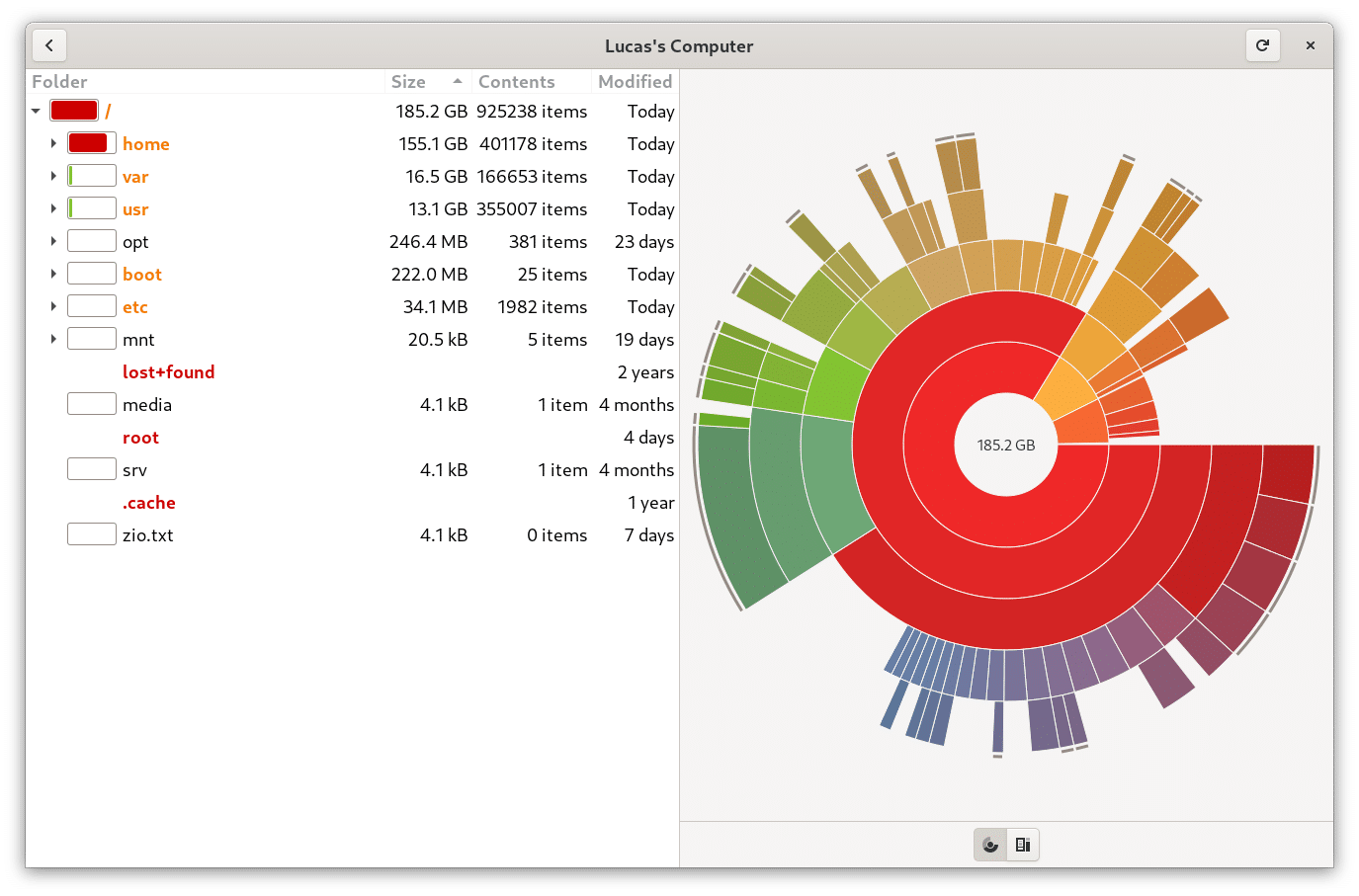 como-instalar-o-disk-usage-analyzer-no-ubuntu-fedora-debian-e-opensuse