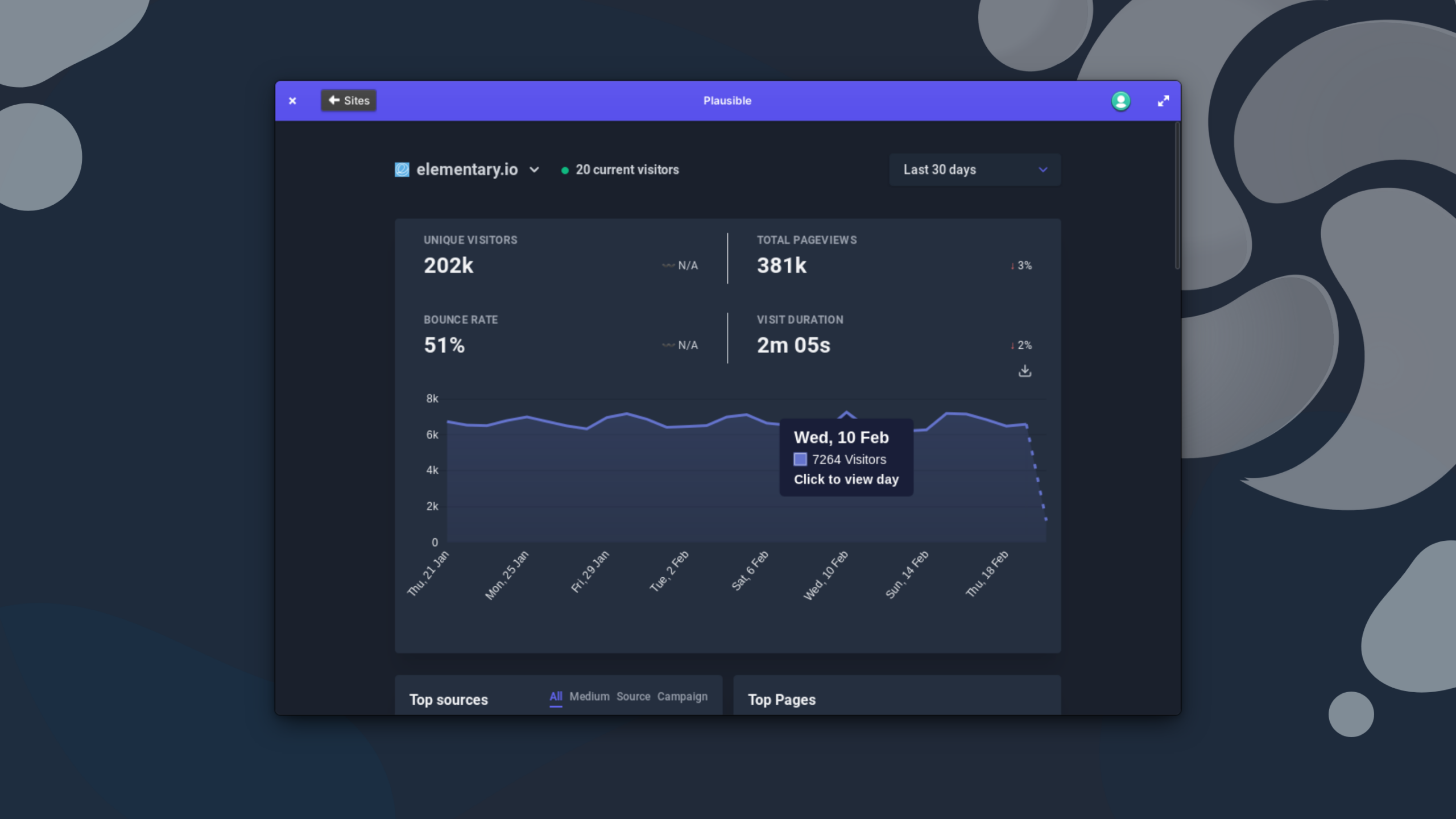 como-instalar-o-plausible-analytics-no-linux