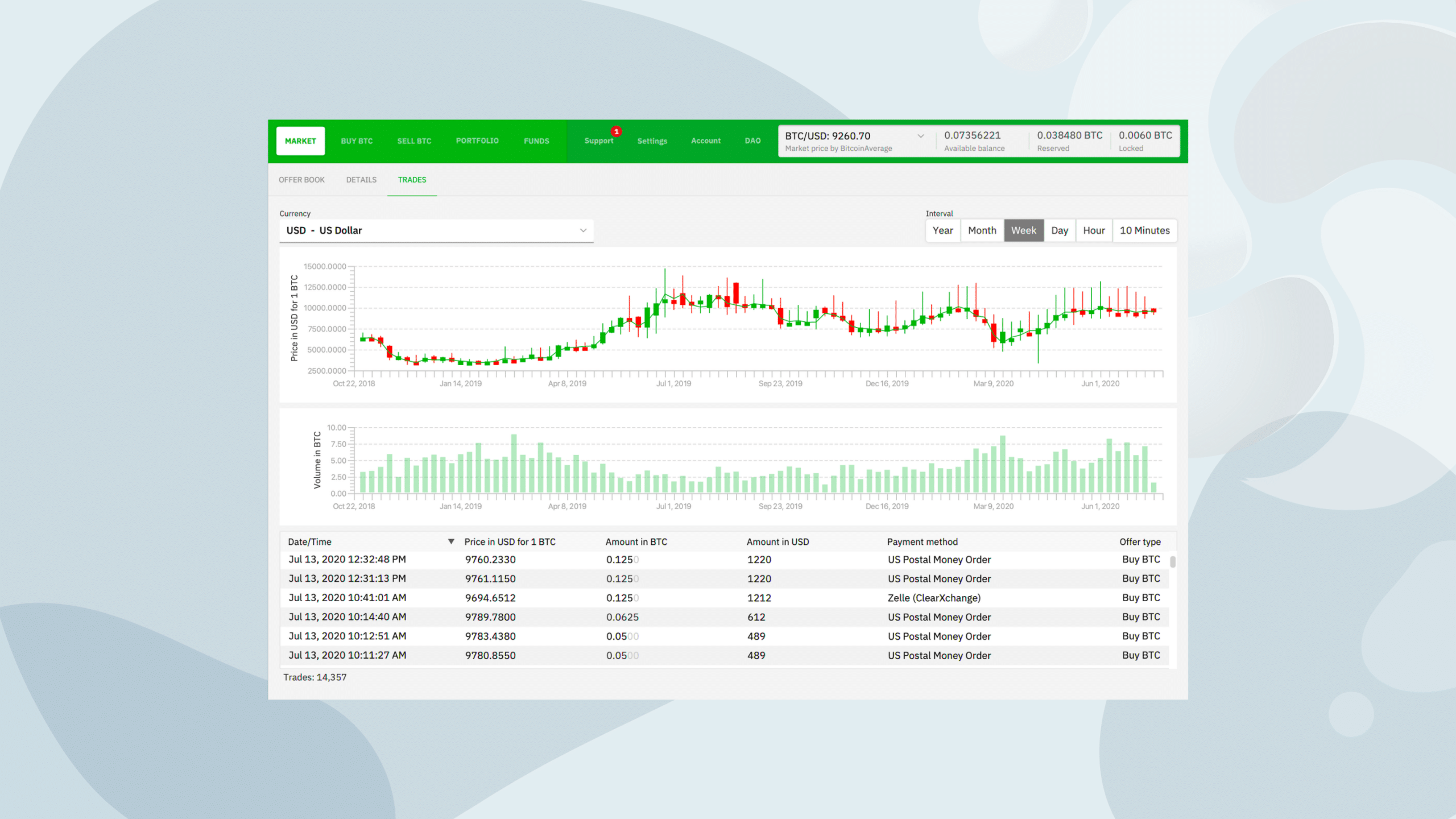 como-instalar-o-bisq-uma-rede-de-troca-de-criptomoeda-no-linux