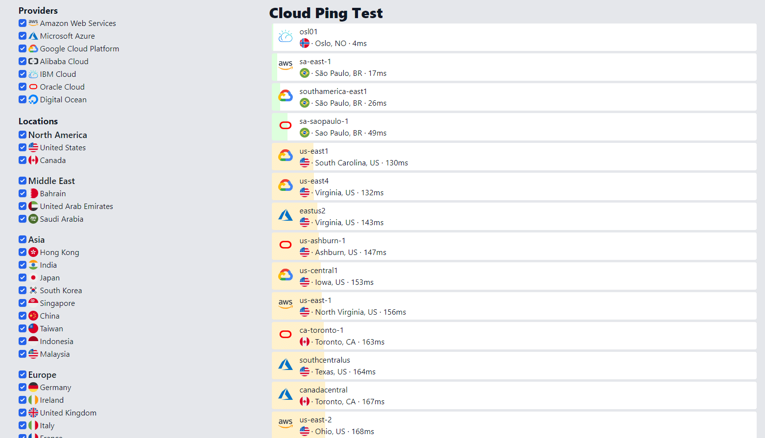 webping cloud 01