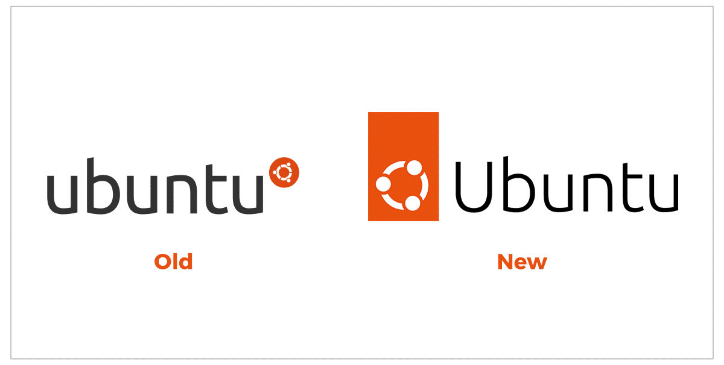 Suporte do Ubuntu chega ao ARM no Lenovo ThinkPad X13s Laptop