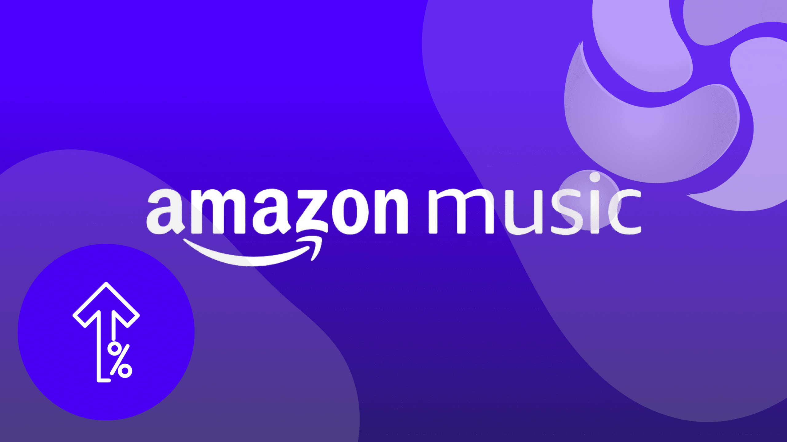 amazon-music-esta-ficando-mais-caro