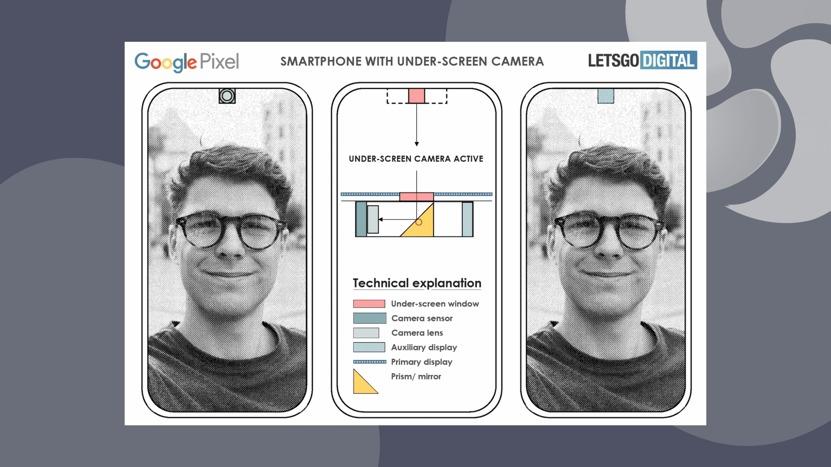 o-primeiro-smartphone-dobravel-do-google-tera-tela-externa-de-58-polegadas