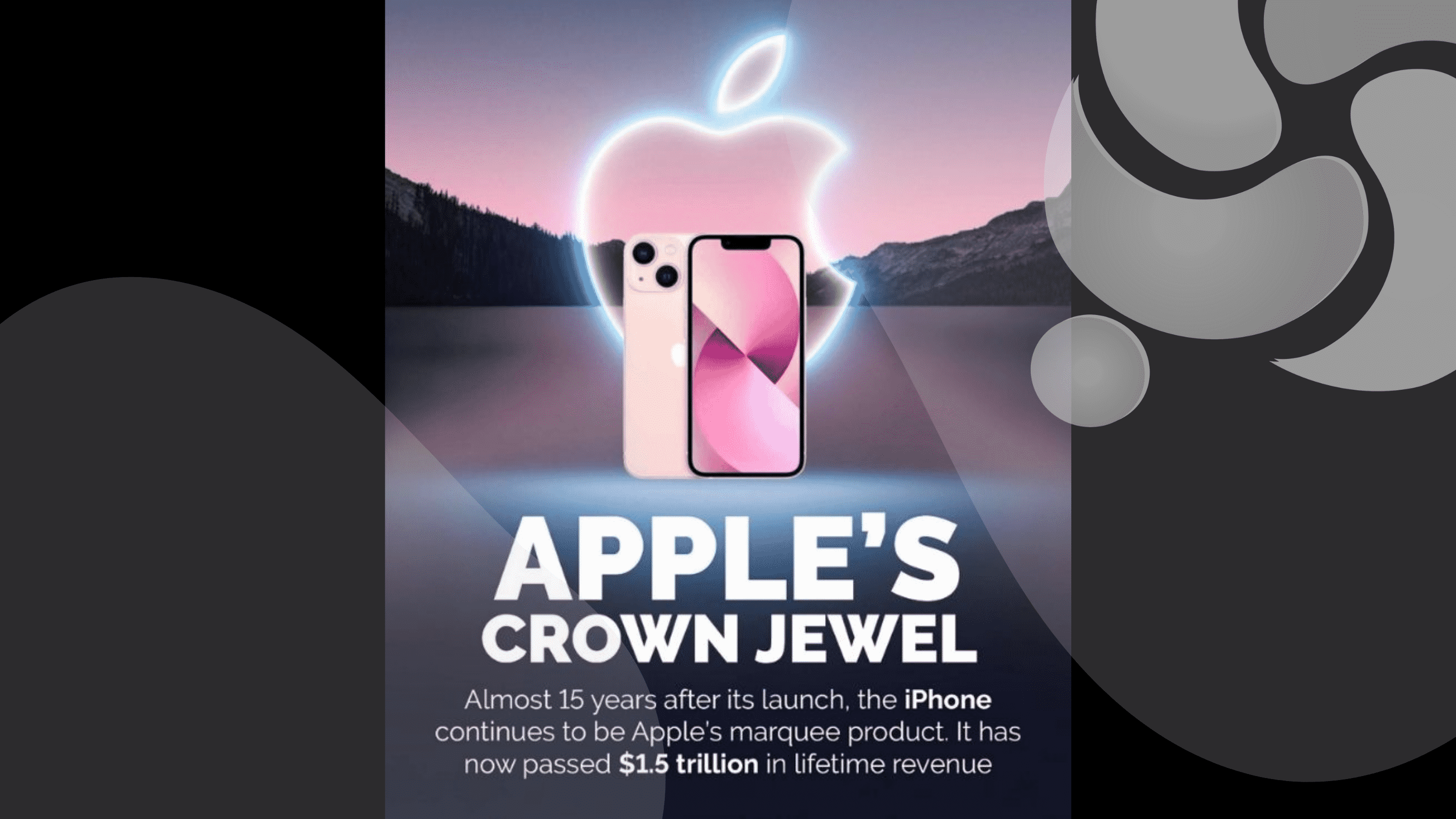 veja-quanto-a-apple-lucrou-com-o-iphone-ao-longo-de-15-anos