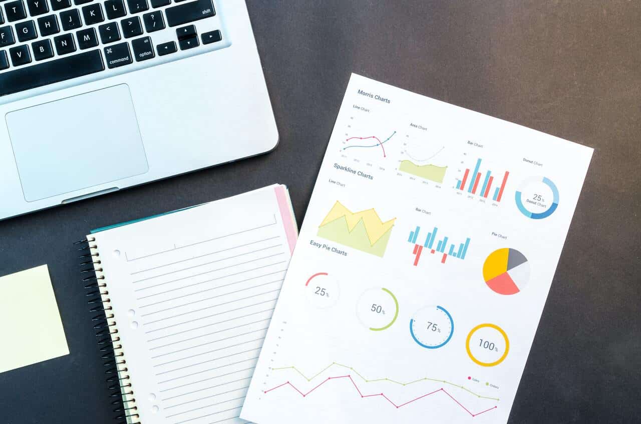 Big data é a força motriz por trás de novos negócios online