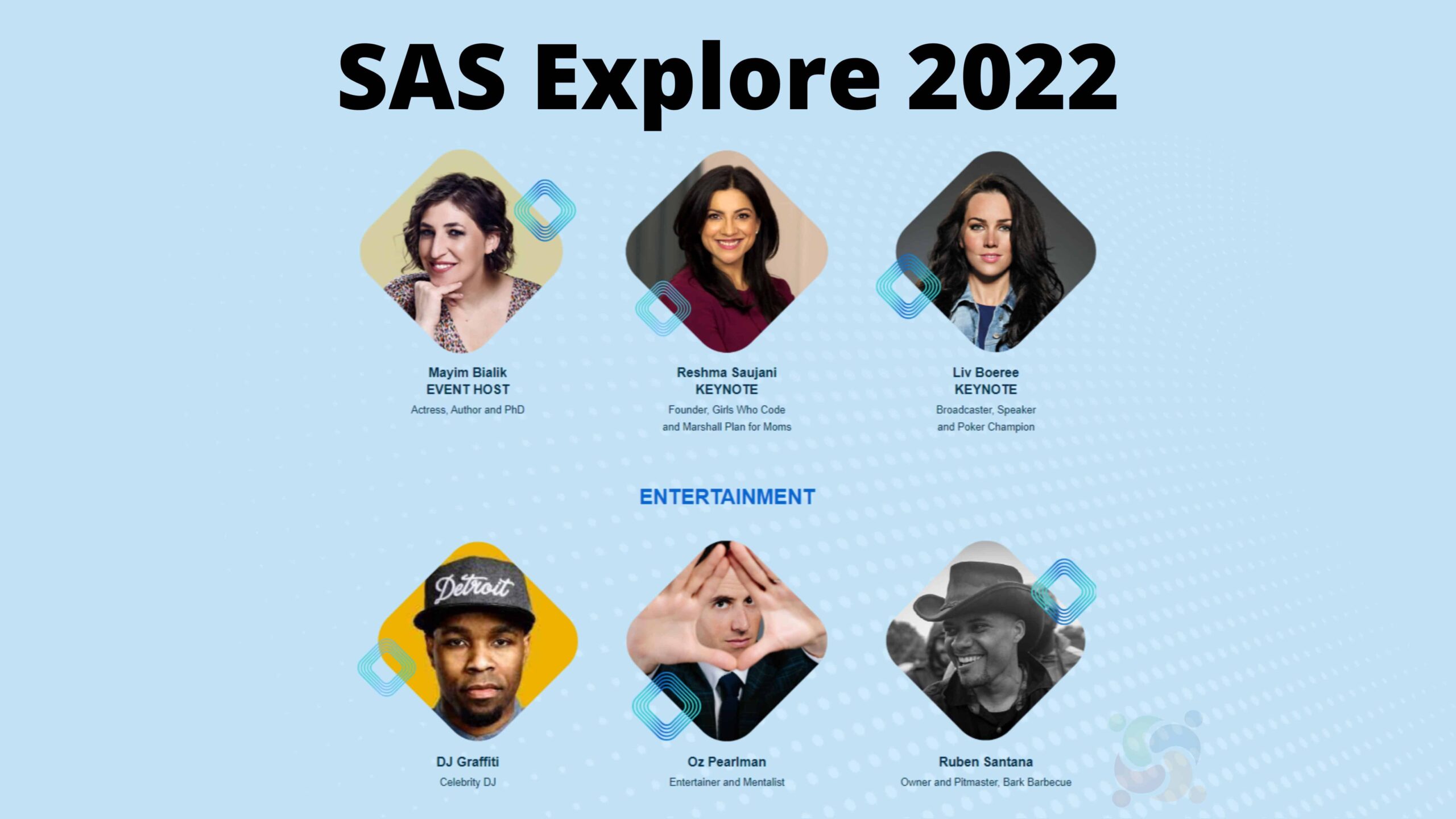 primeiro-evento-online-sas-explore-revela-o-futuro-de-analytics-participe