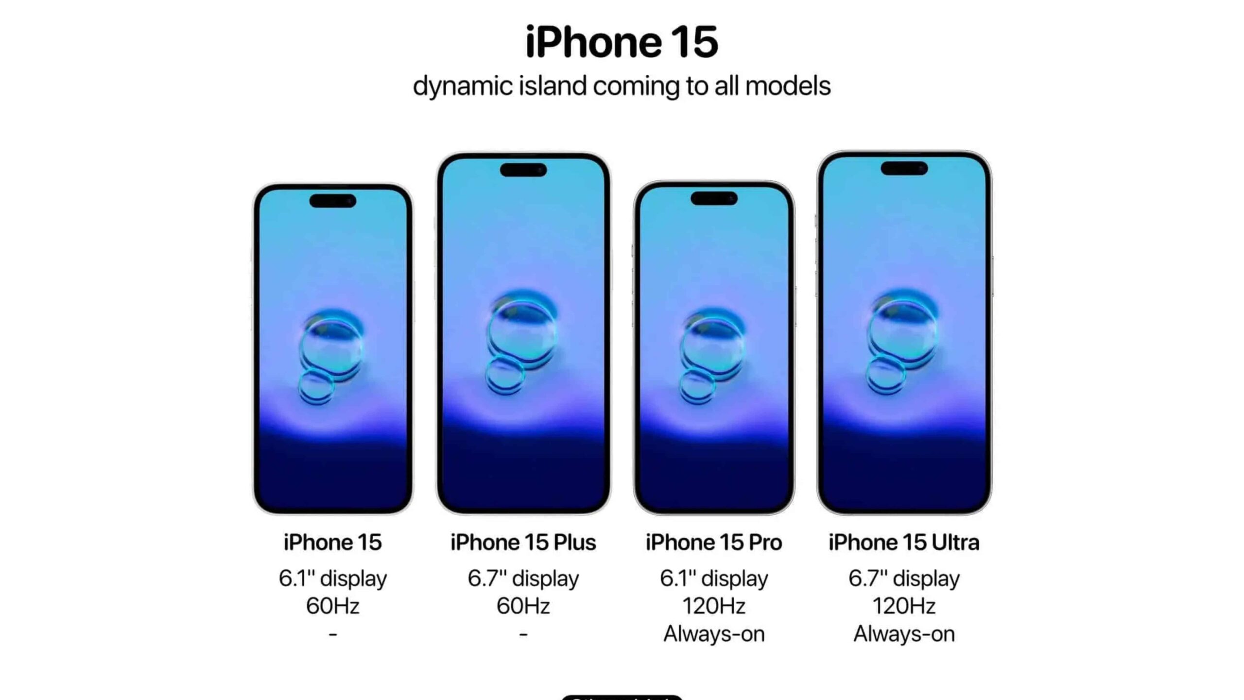 todos-os-modelos-do-iphones-15-terao-a-ilha-dinamica