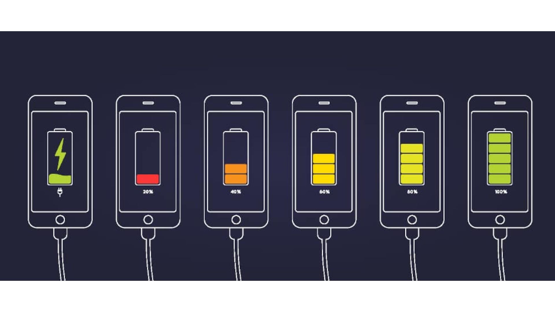 erros-comuns-ao-carregar-o-smartphone