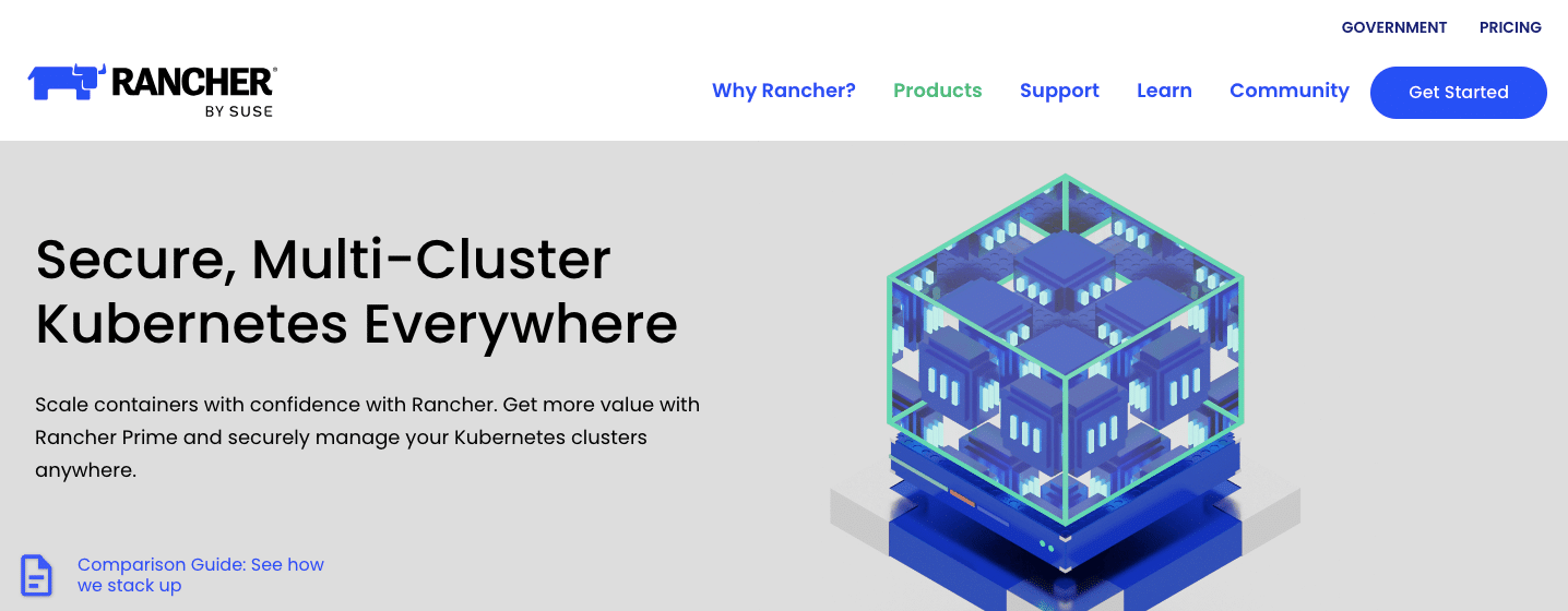 Rancher Kubernetes Management Platform