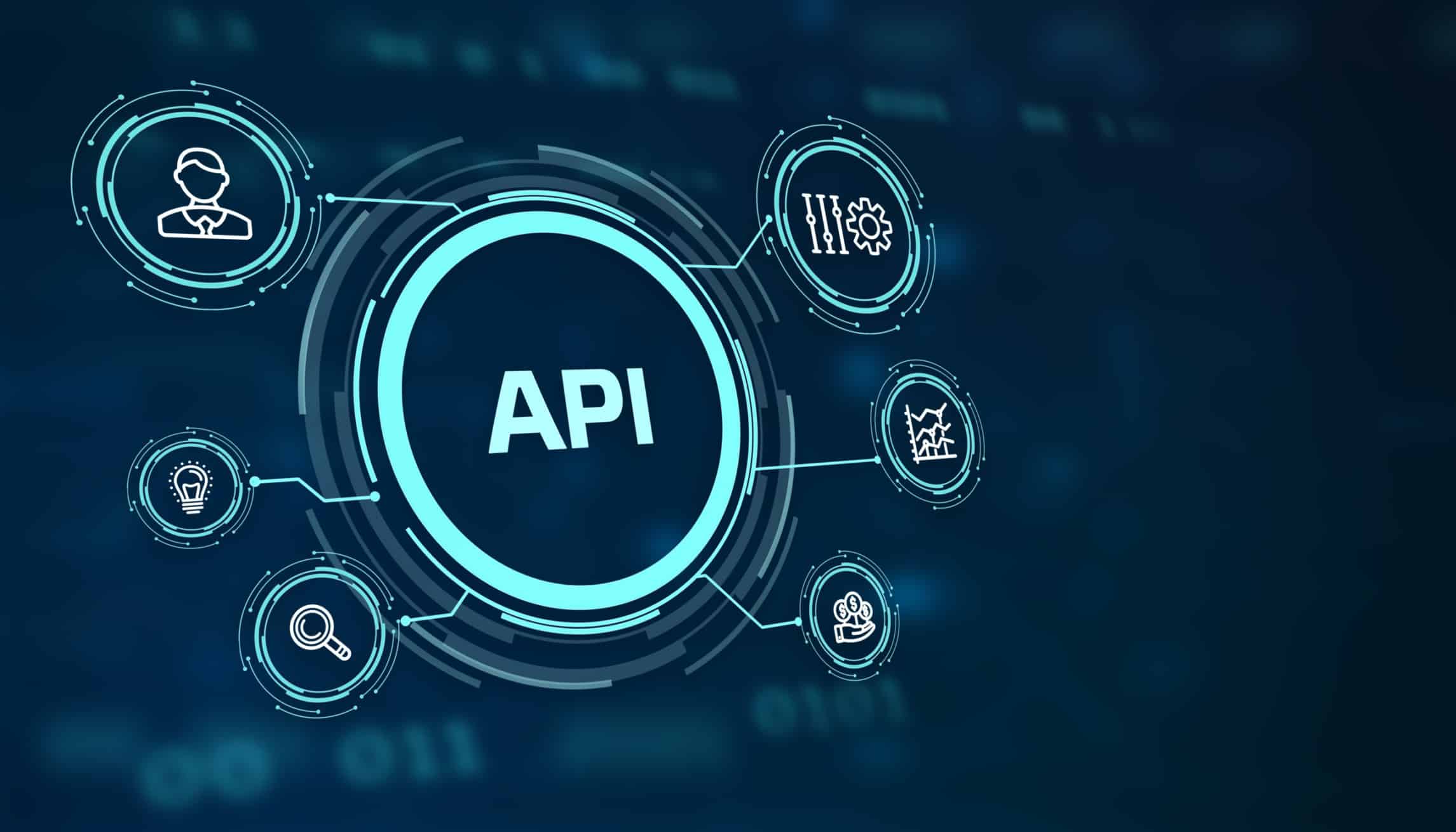 api lista mais utilizadas