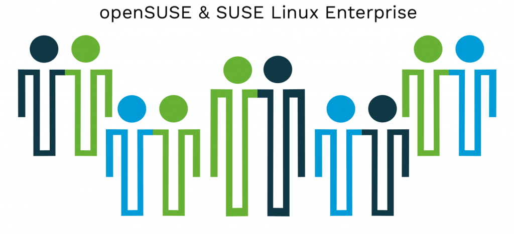 opensuse vs suse linux enterprise
