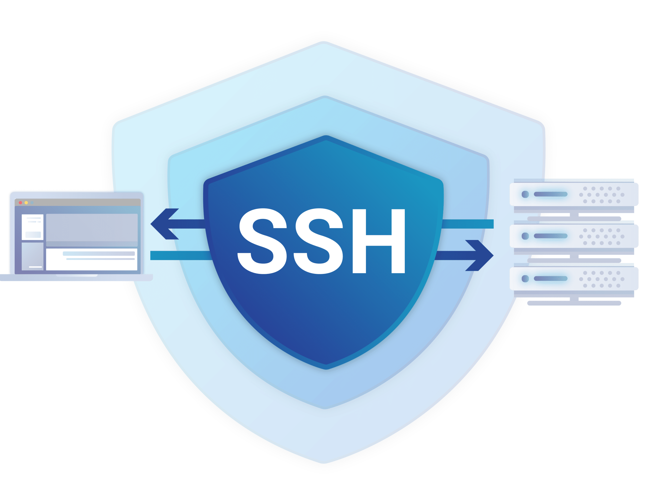 ssh