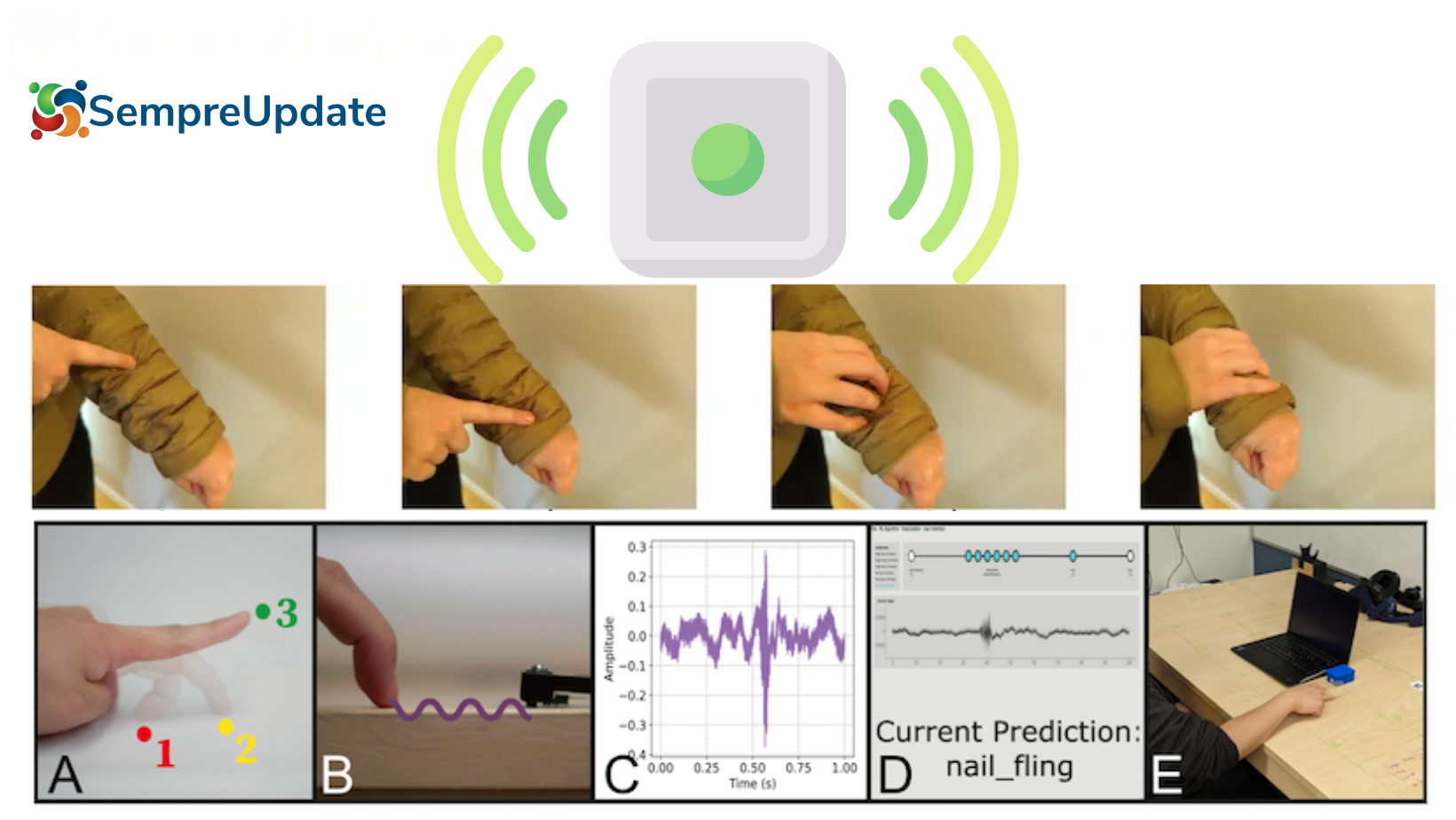 sensor para humanos dispositivo de entrada