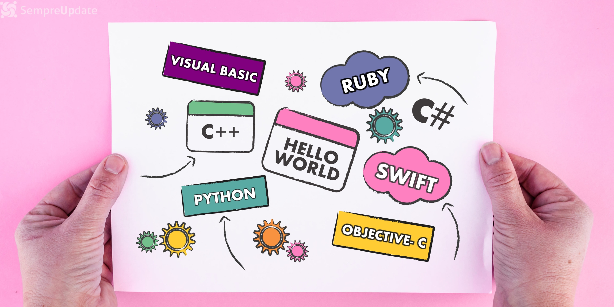 linguagem de programacao 1
