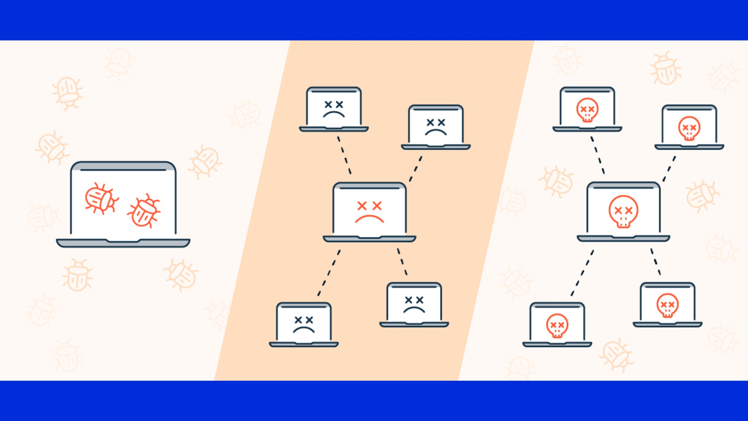variante-pandora-do-mirai-botnet-sequestra-android-tvs-para-ataques-ddos