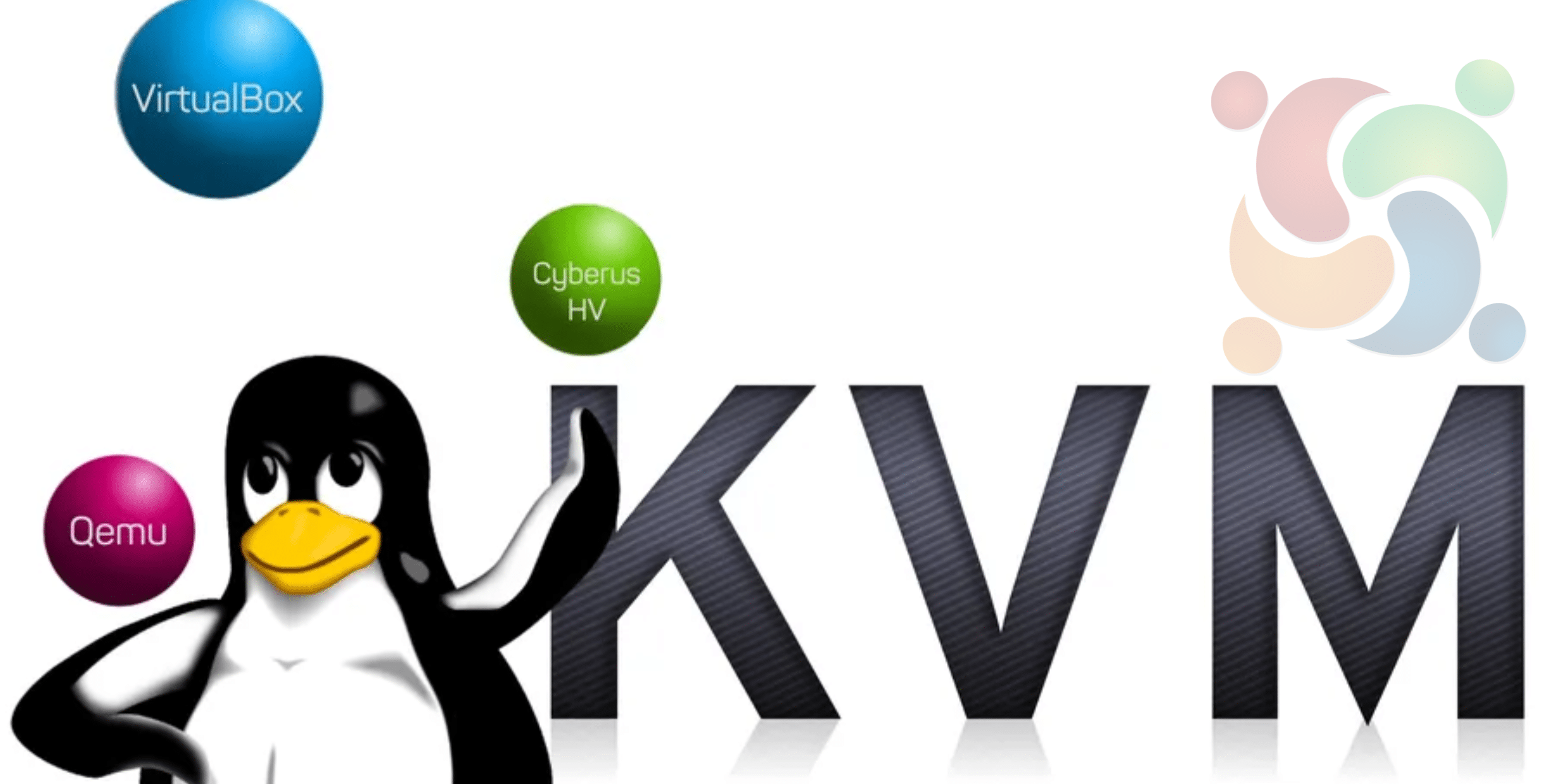 Cyberus desenvolve back-end KVM de código aberto para VirtualBox