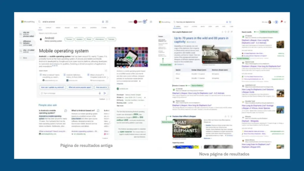 Imagem mostrado a antiga e anova interface do Bing