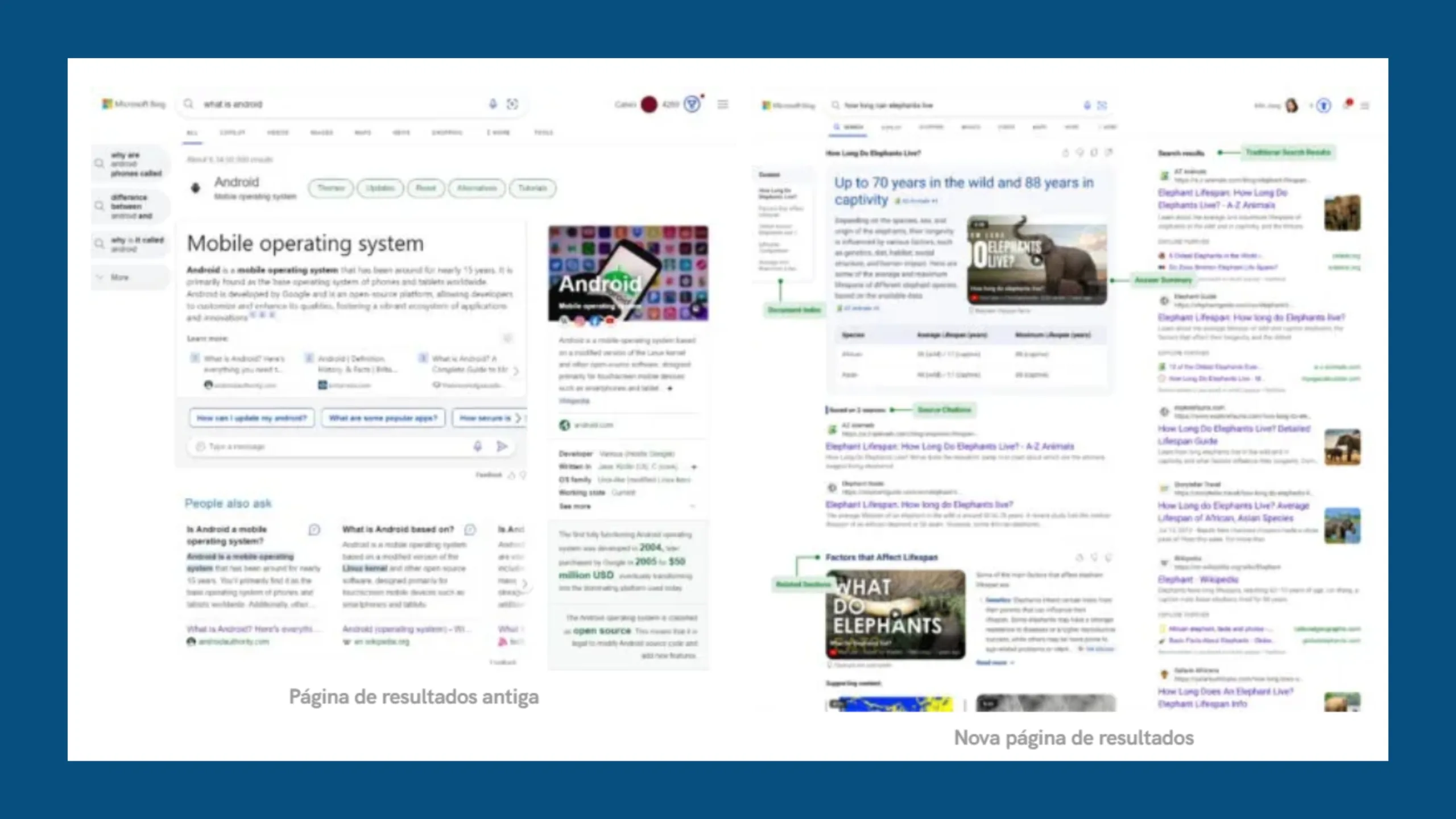 Bing lança nova interface de pesquisa que pode fazer você deixar o Google 2 Imagem mostrado a antiga e anova interface do Bing