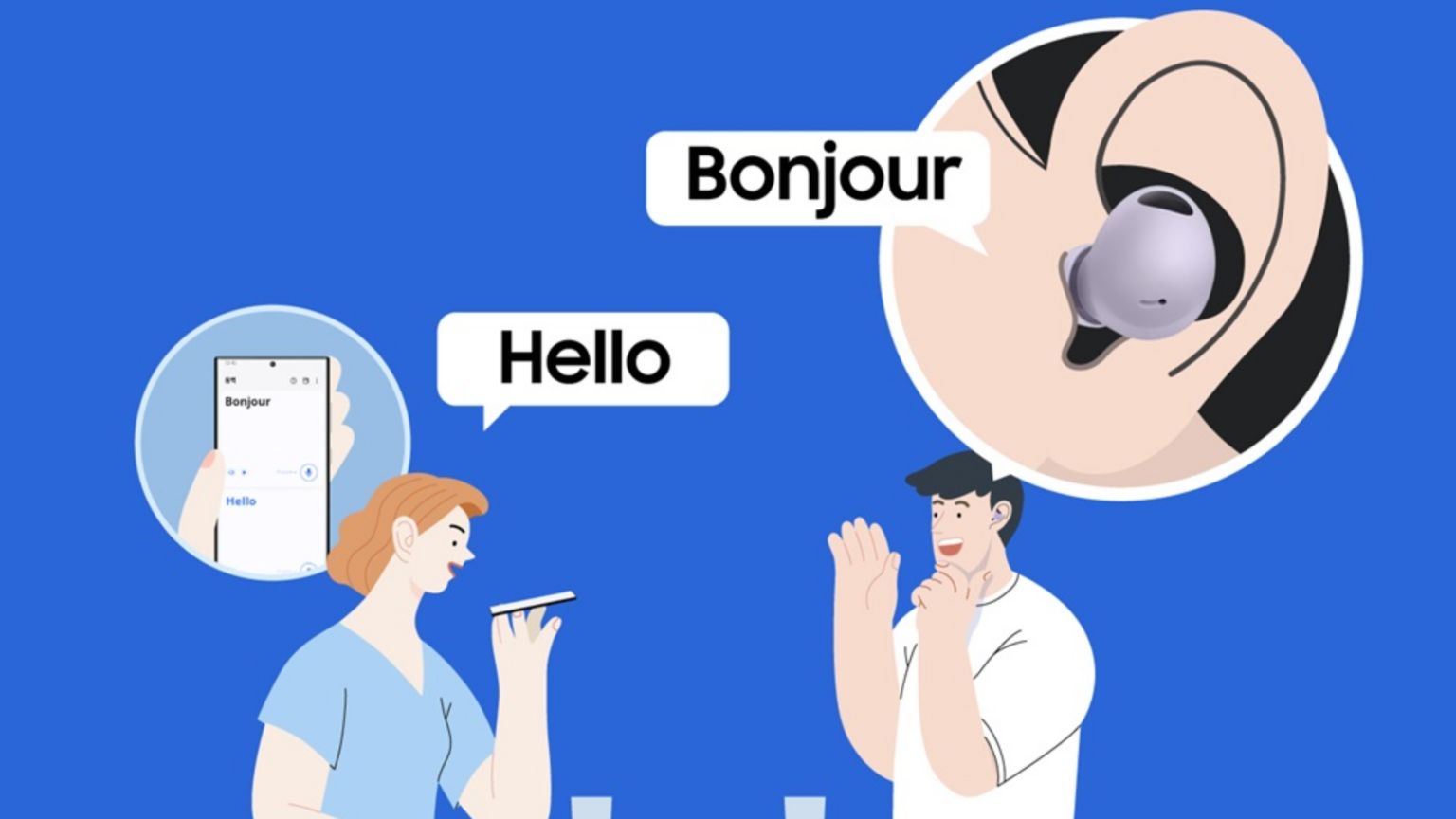 Imagem com uma demonstração da IA nos futuros smartphones