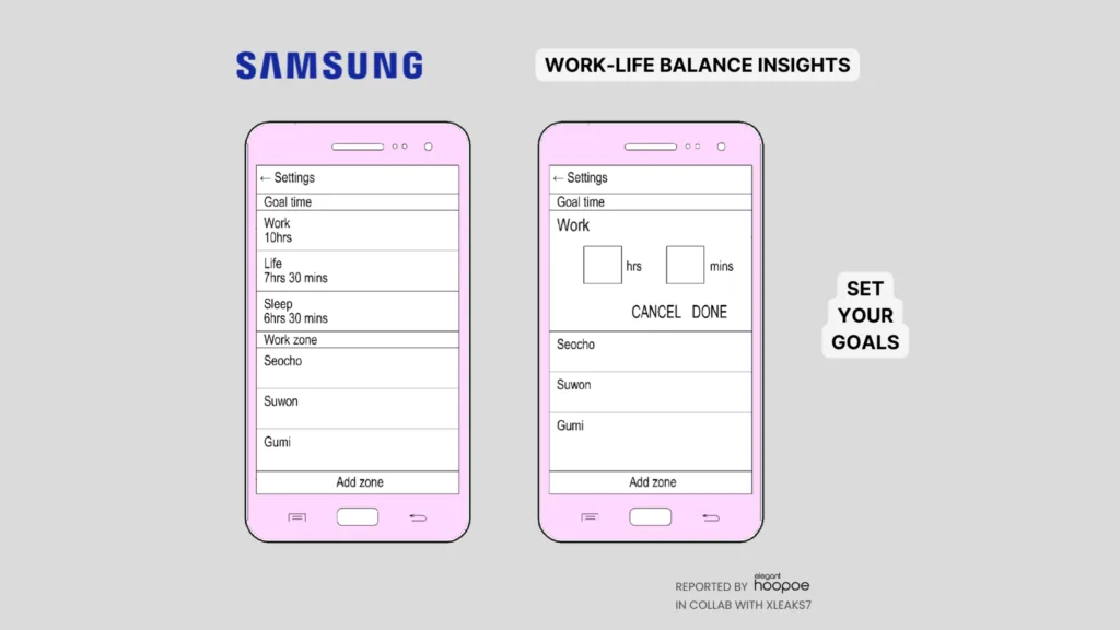 Imagem com novo recurso de insights da Samsung