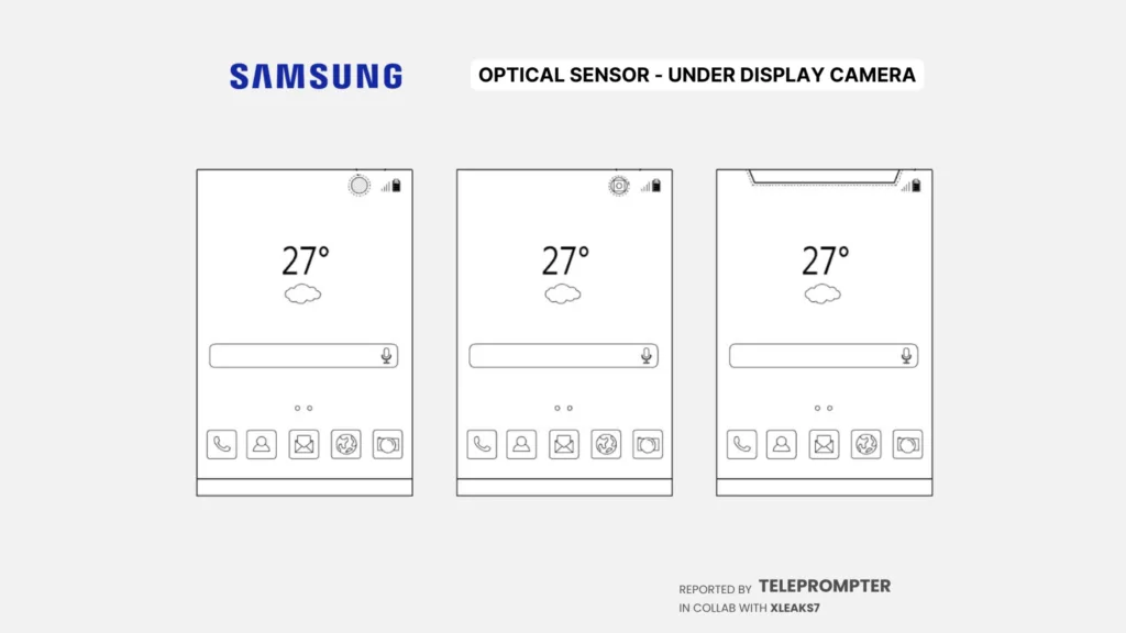 Imagem com patente da Samsung de câmera sob a tela