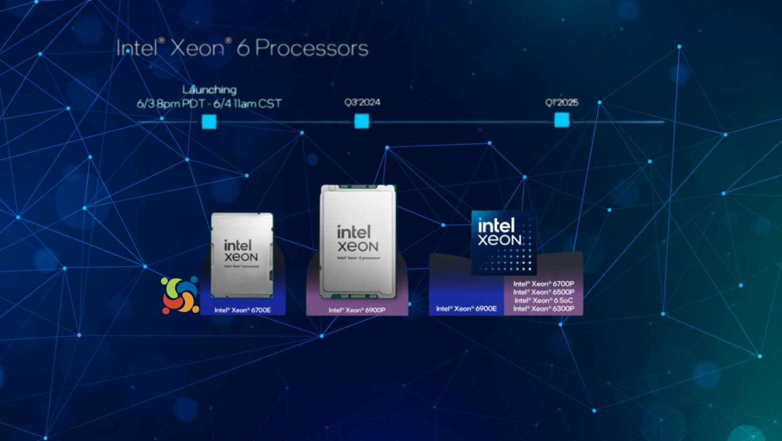 Intel Idle Linux Driver e o Suporte para Xeon 6 Granite Rapids: detalhamos o patch 1 Este artigo detalha a recente atualização do driver Intel Idle para suportar os futuros processadores Xeon 6 Granite Rapids, incluindo novas informações do log de mudanças.