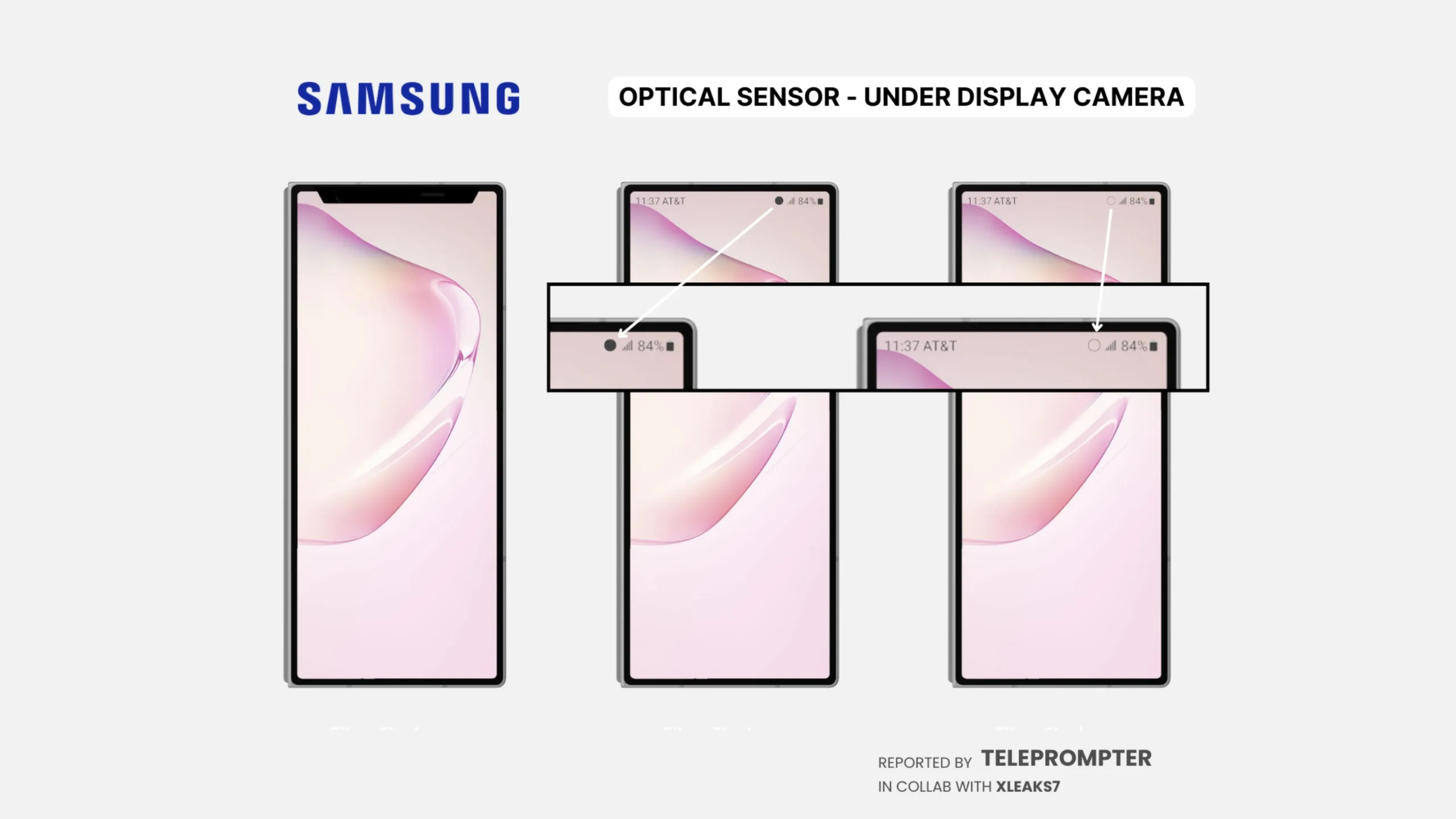 Samsung patenteia sensor de câmera sob a tela 2 Imagem com patente da Samsung de câmera sob a tela