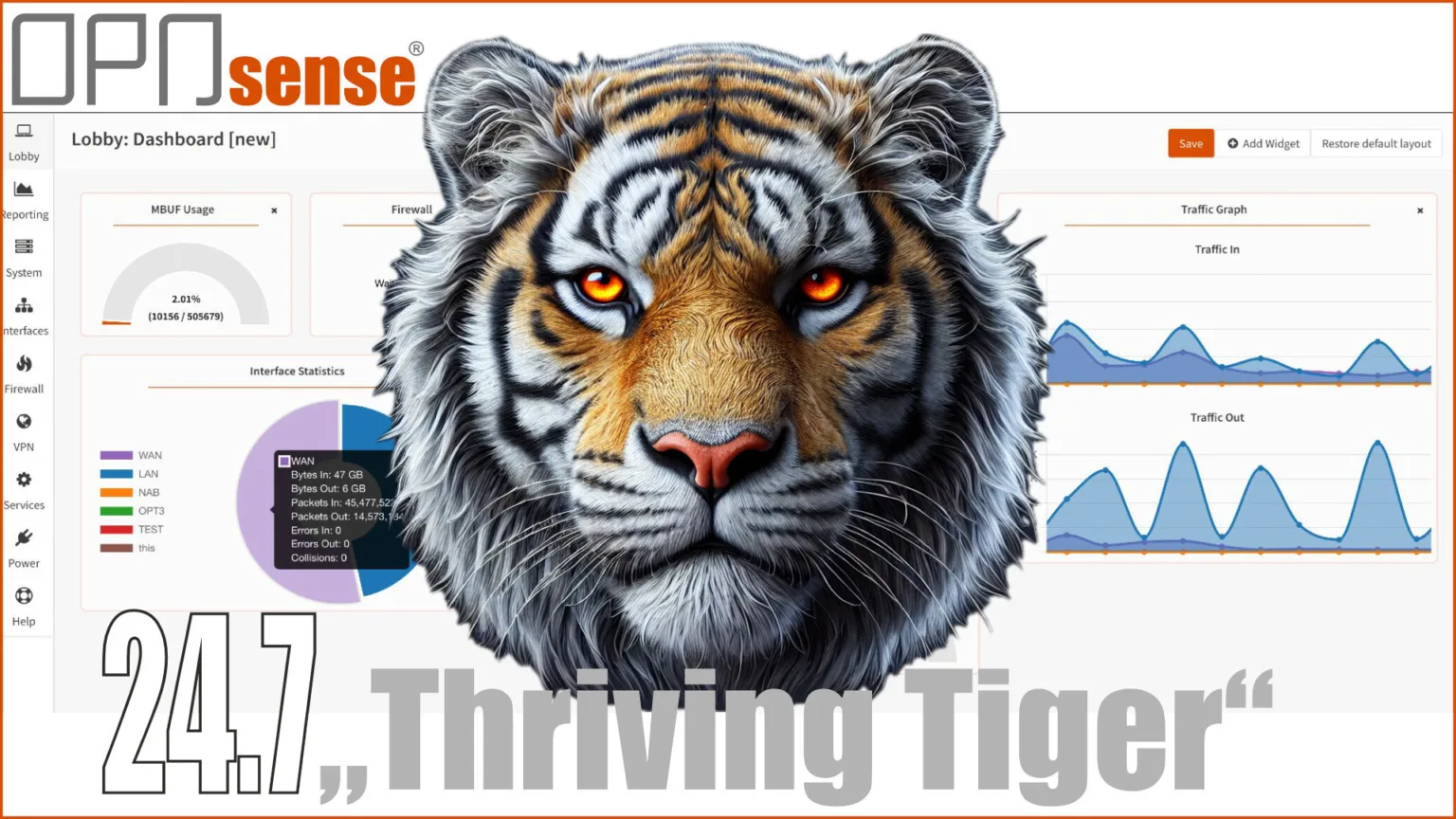 Opnsense 24.7 "thriving tiger": firewall open source lança 20ª versão com segurança avançada e desempenho incomparável 1 descubra as novidades do opnsense 24.7 "thriving tiger", a mais recente versão da solução de firewall open source, que oferece segurança aprimorada e desempenho superior para redes de todos os tamanhos.