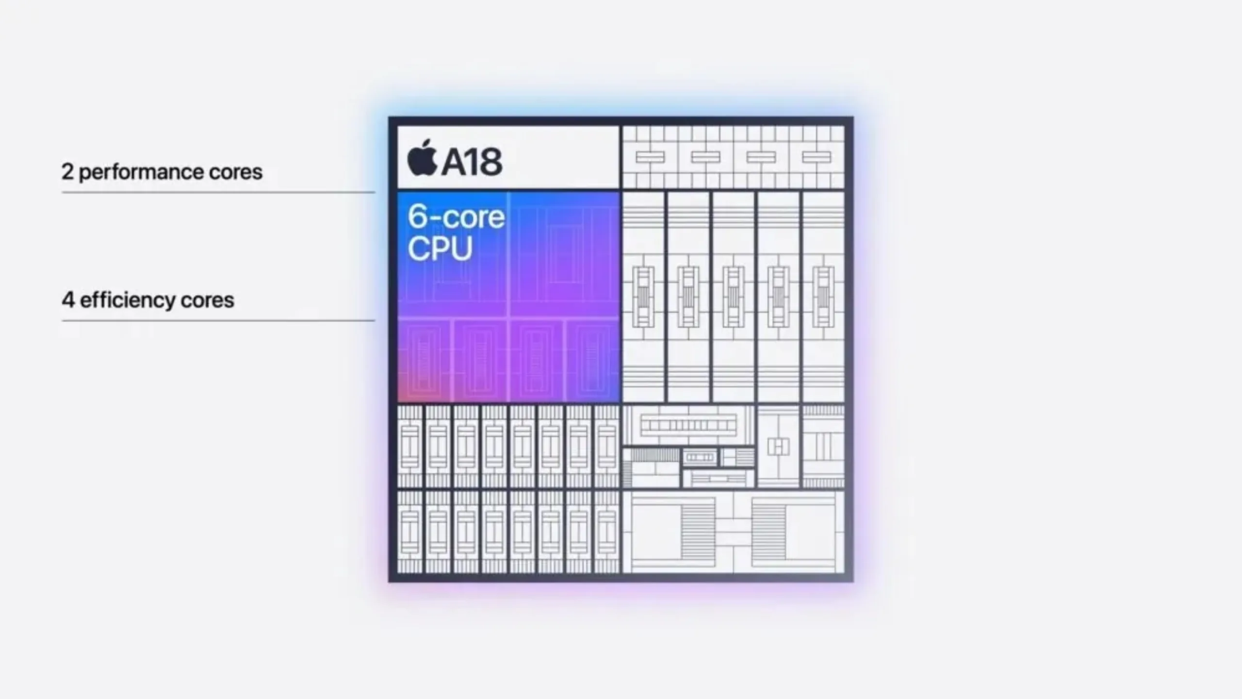 Conheça os chips Apple A18 e A18 Pro 2 Imagem com o número A18 do chip Apple