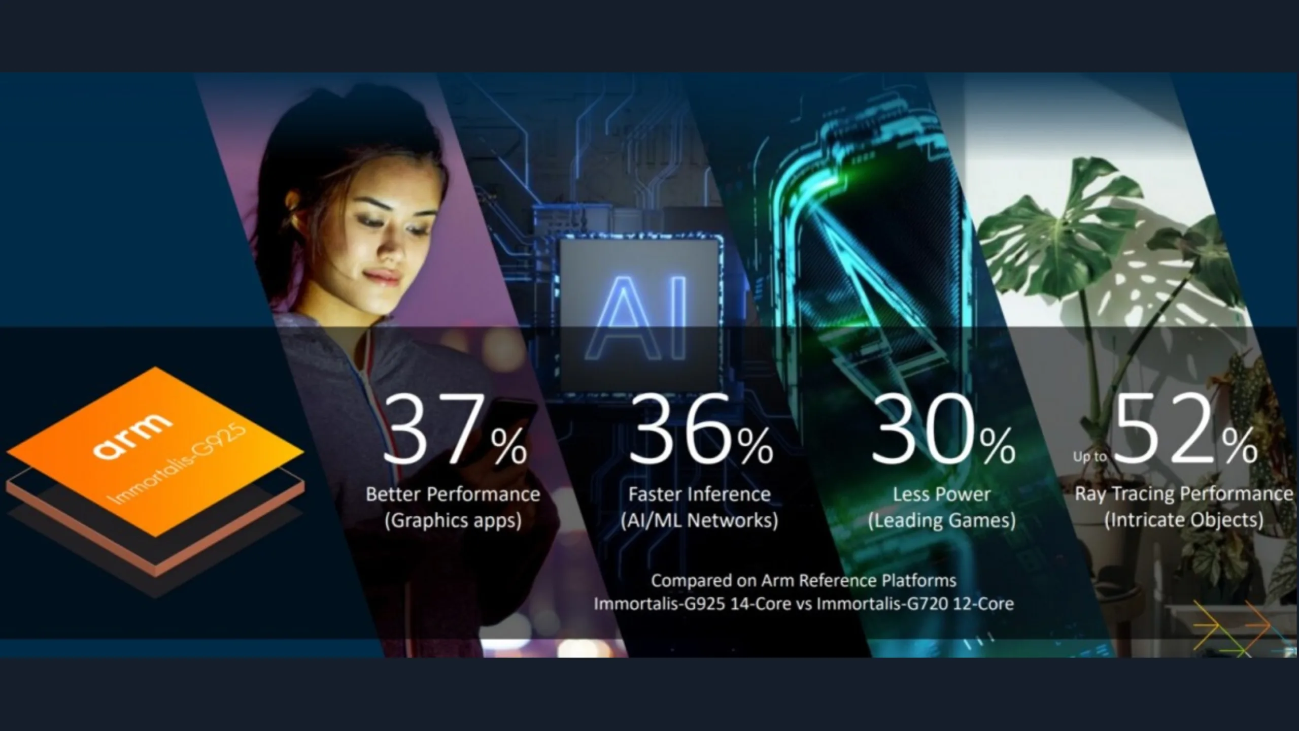 Chipset Mediatek Dimensity 9400 supera Apple A18 Pro 2 Imagem comparando os chipsets