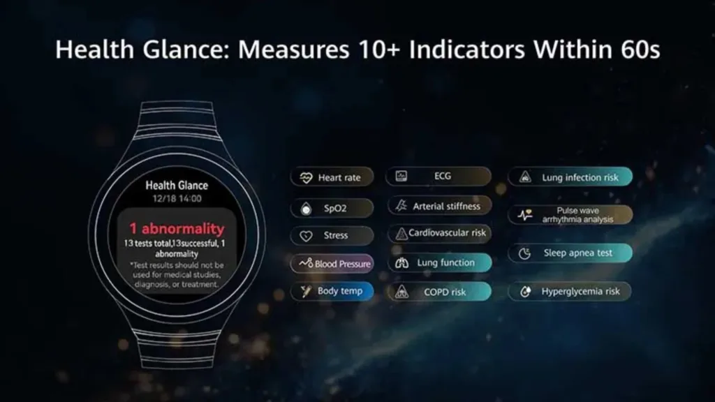 Imagem com recursos do Huawei Watch GT 5