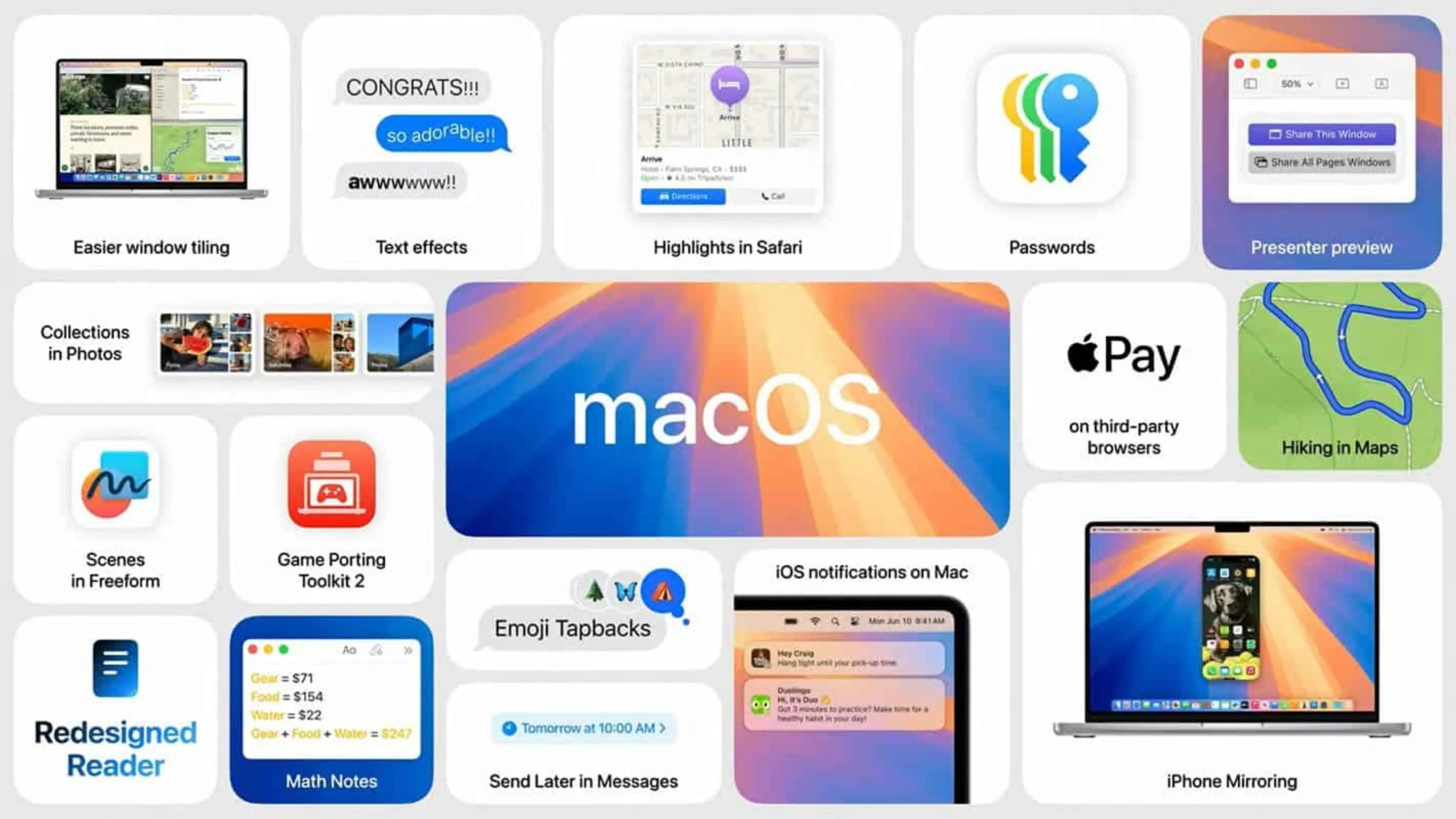 macOS 15.0 Sequoia da Apple será lançado antecipadamente! 2 Imagem com recursos do macOS 15