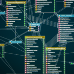 Diagrama de um banco de dados ou gráfico de dependências de código, exibindo a interconexão entre tabelas ou módulos, com nomes de campos como 'getConsultantsList', 'addAppointment', 'computed' e outros, destacando a estrutura e os relacionamentos entre os elementos.
