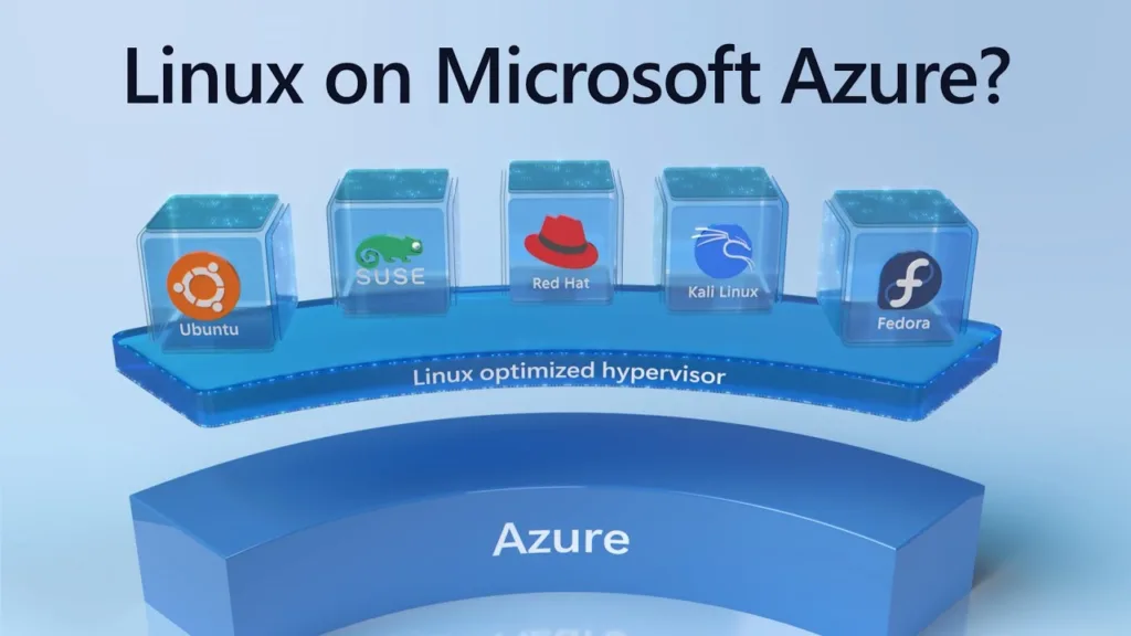 Distribuições Linux populares, incluindo Ubuntu, SUSE, Red Hat, Kali Linux e Fedora, otimizadas para o hypervisor da Microsoft Azure.