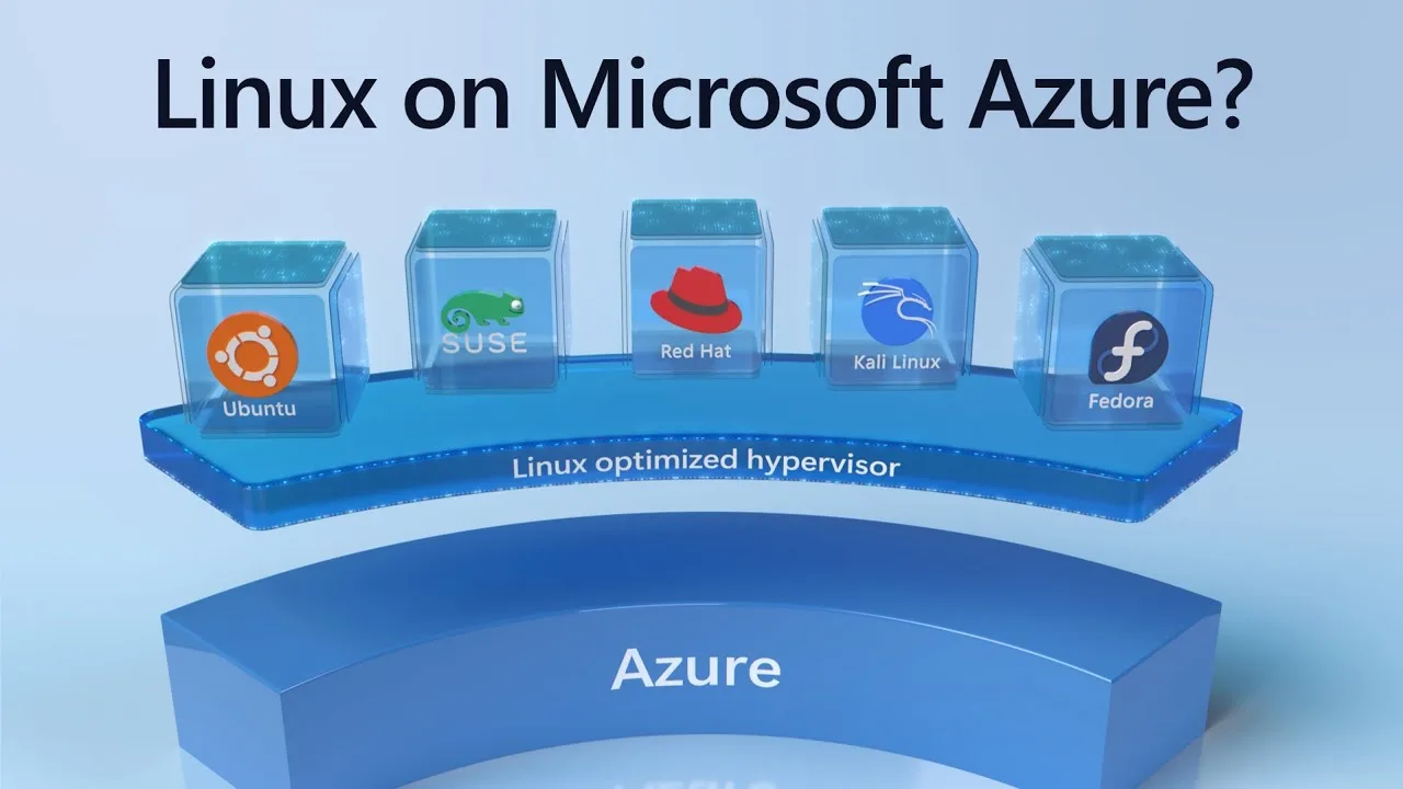 Azure Linux 3.0 atualizado com novas funcionalidades e integração com Valkey 2 Distribuições Linux populares, incluindo Ubuntu, SUSE, Red Hat, Kali Linux e Fedora, otimizadas para o hypervisor da Microsoft Azure.