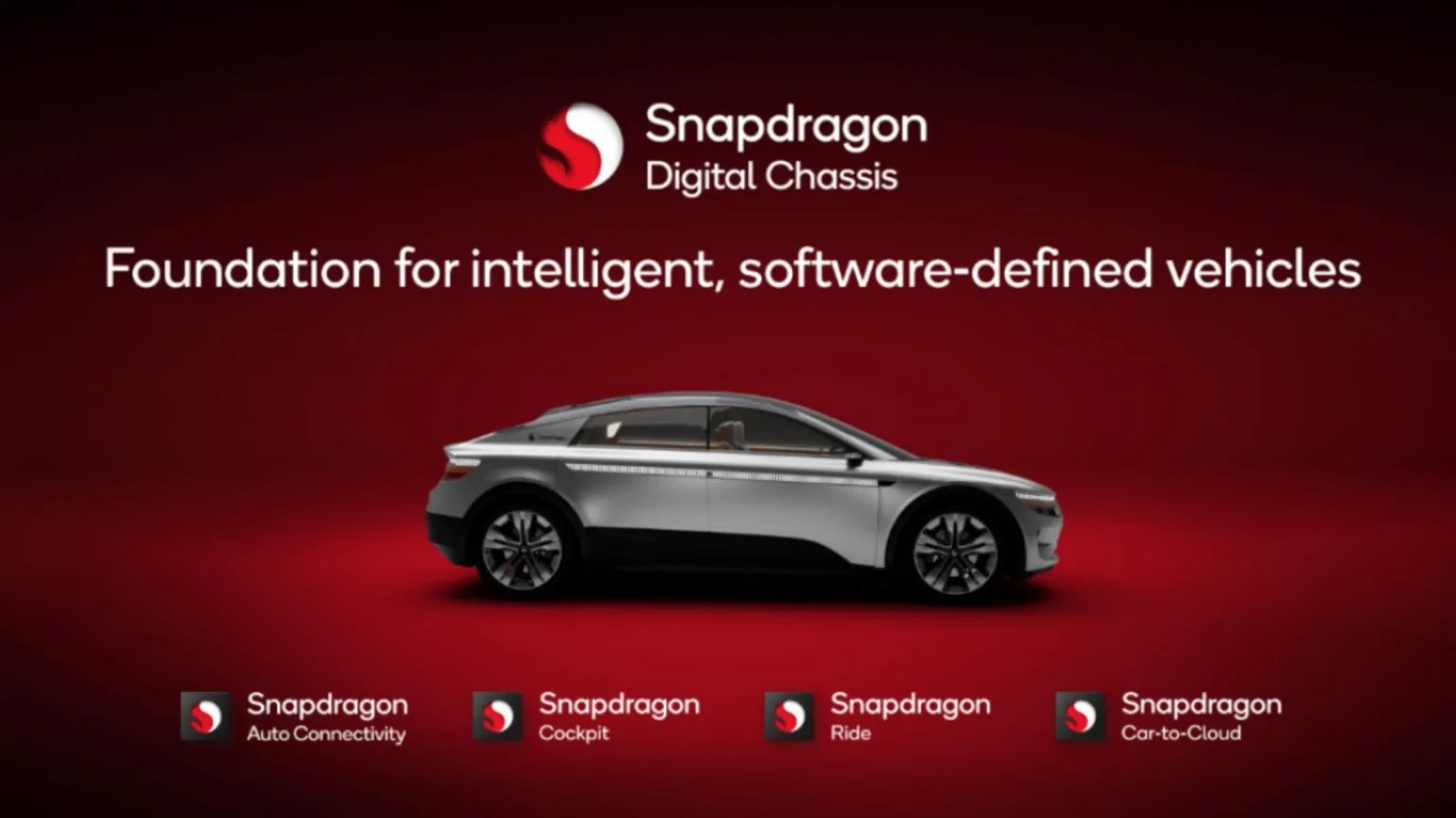 Qualcomm lança Snapdragon Cockpit Elite e Ride Elite para veículos 1 Imagem de chips Qualcomm