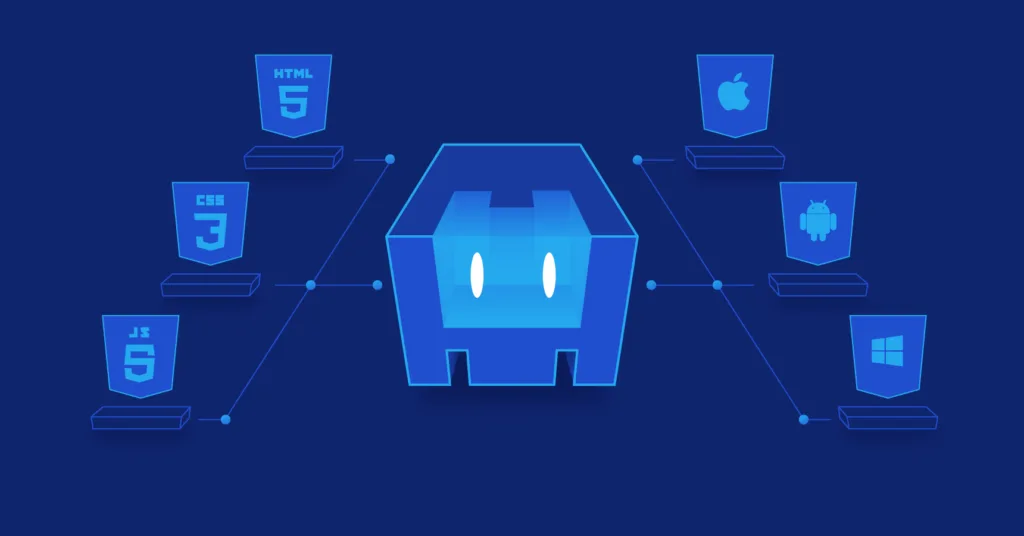 Ilustração mostrando o Apache Cordova e suas tecnologias compatíveis, incluindo HTML5, CSS3, JavaScript, Android, iOS e Windows.