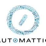 Logotipo da Automattic formado por palavras-chave relacionadas ao trabalho e à missão da empresa, como "negócios", "sustentável", "inovação", e "aprendizado", sobre um fundo branco.