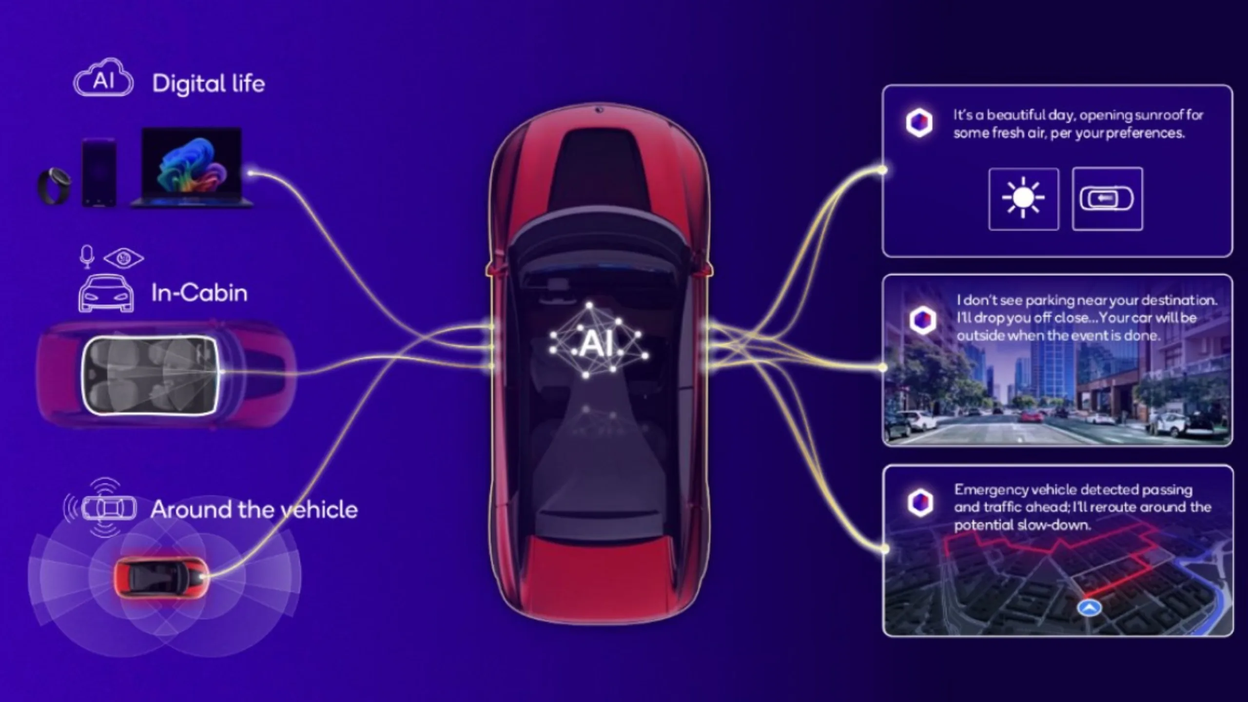 Qualcomm lança Snapdragon Cockpit Elite e Ride Elite para veículos 2 Imagem de chips Qualcomm
