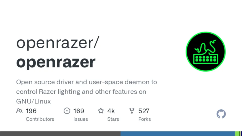 Logotipo do projeto OpenRazer no GitHub, mostrando detalhes sobre os drivers open-source para dispositivos Razer no Linux