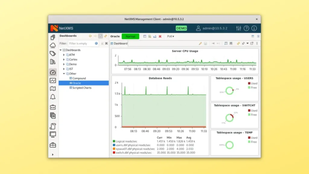 Imagem com a interface do NetXMS 5.1