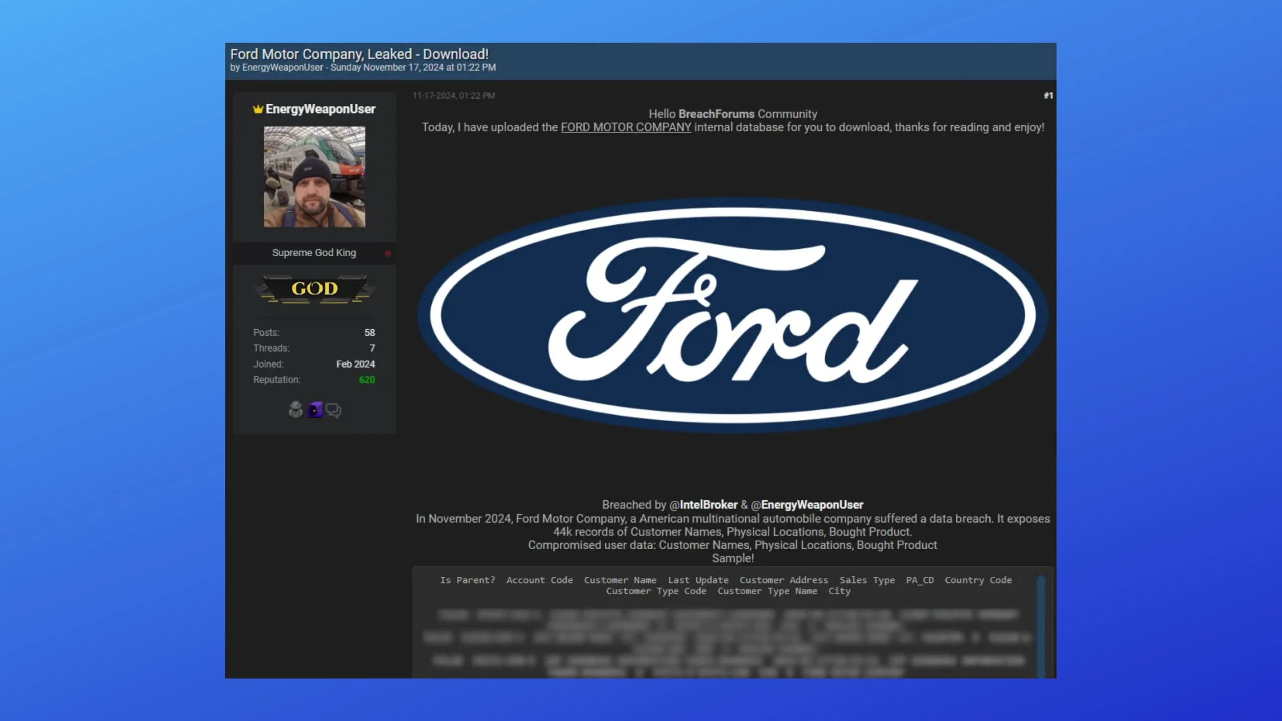 Violação de dados na Ford: o papel do fornecedor terceirizado 2 Dados alegados da Ford vazaram em fórum de hackers