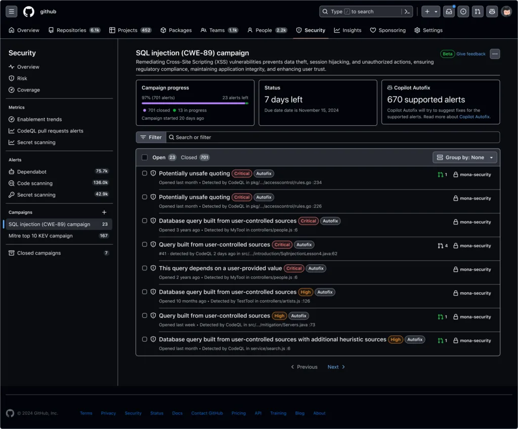 Interface completa do GitHub para campanhas de segurança de injeção de SQL (CWE-89). A tela mostra o progresso da campanha, os detalhes dos alertas críticos detectados por ferramentas como CodeQL e MyTool, e uma lista de vulnerabilidades abertas e fechadas com informações específicas sobre a localização e a gravidade de cada alerta.