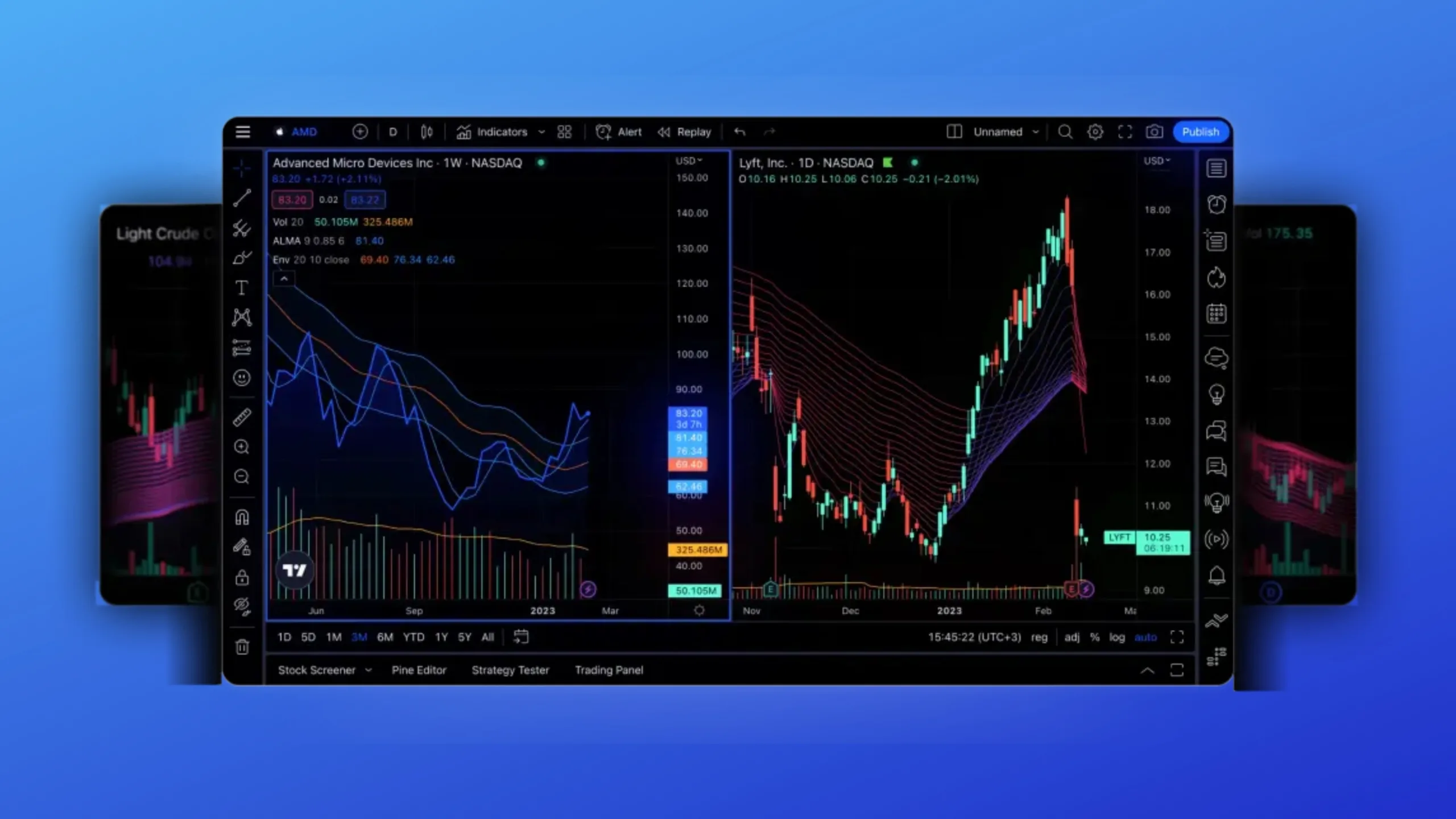 Imagem com a interface do TradingView