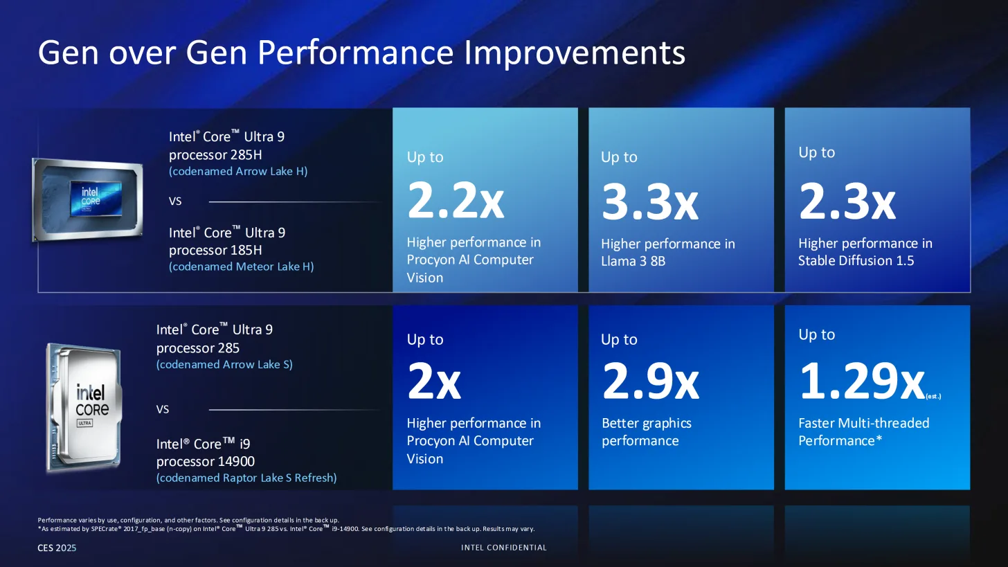 Intel Apresenta Processadores Arrow Lake-S e Bartlett Lake-S no CES 2025 2 processadores Arrow Lake-S non-K