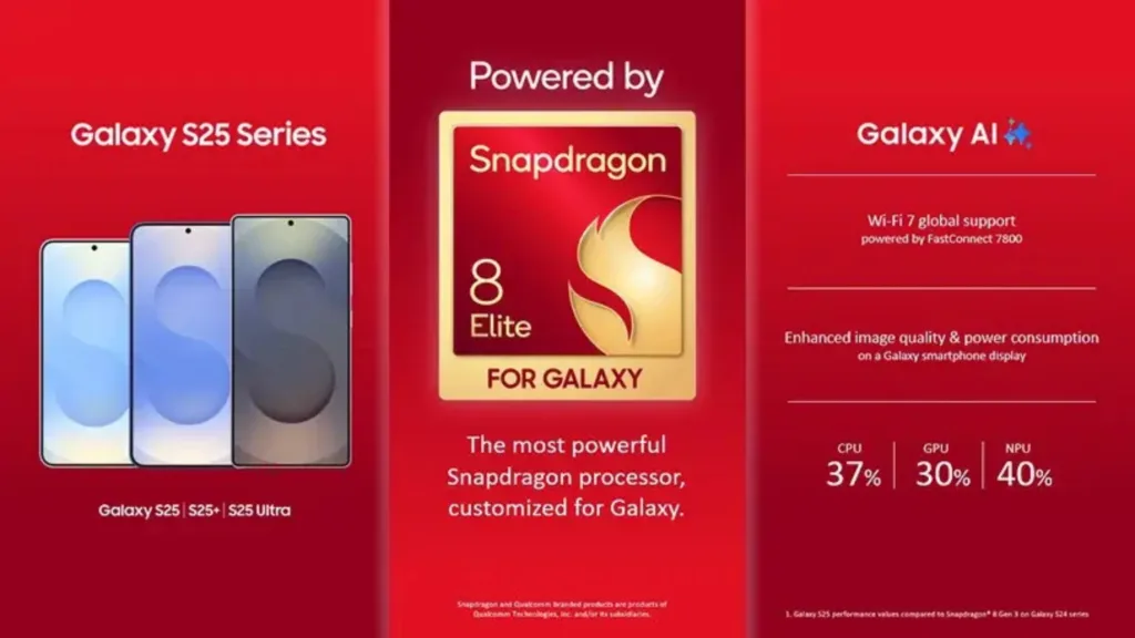 Snapdragon 8 Elite